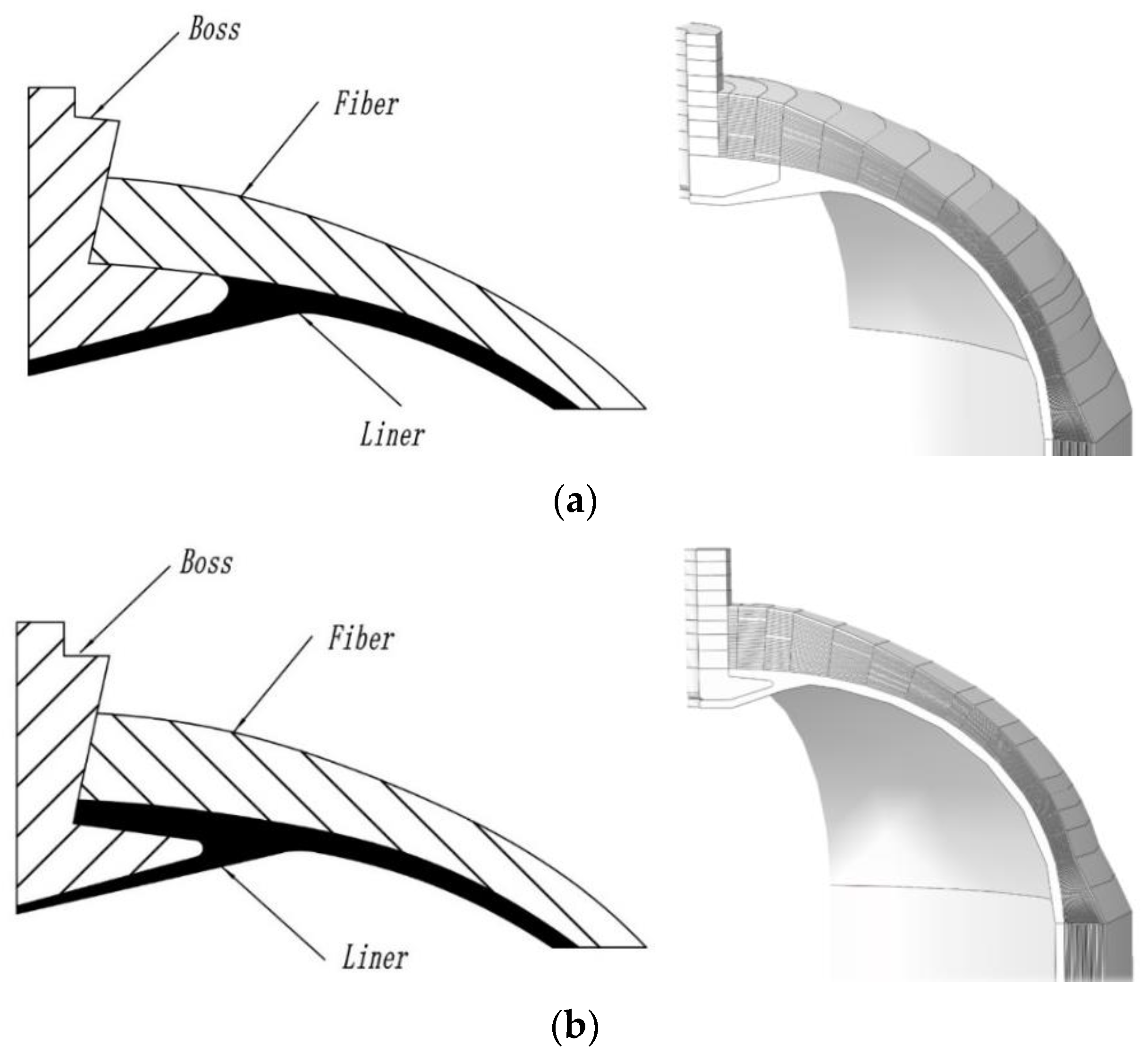 Sustainability 16 05098 g009