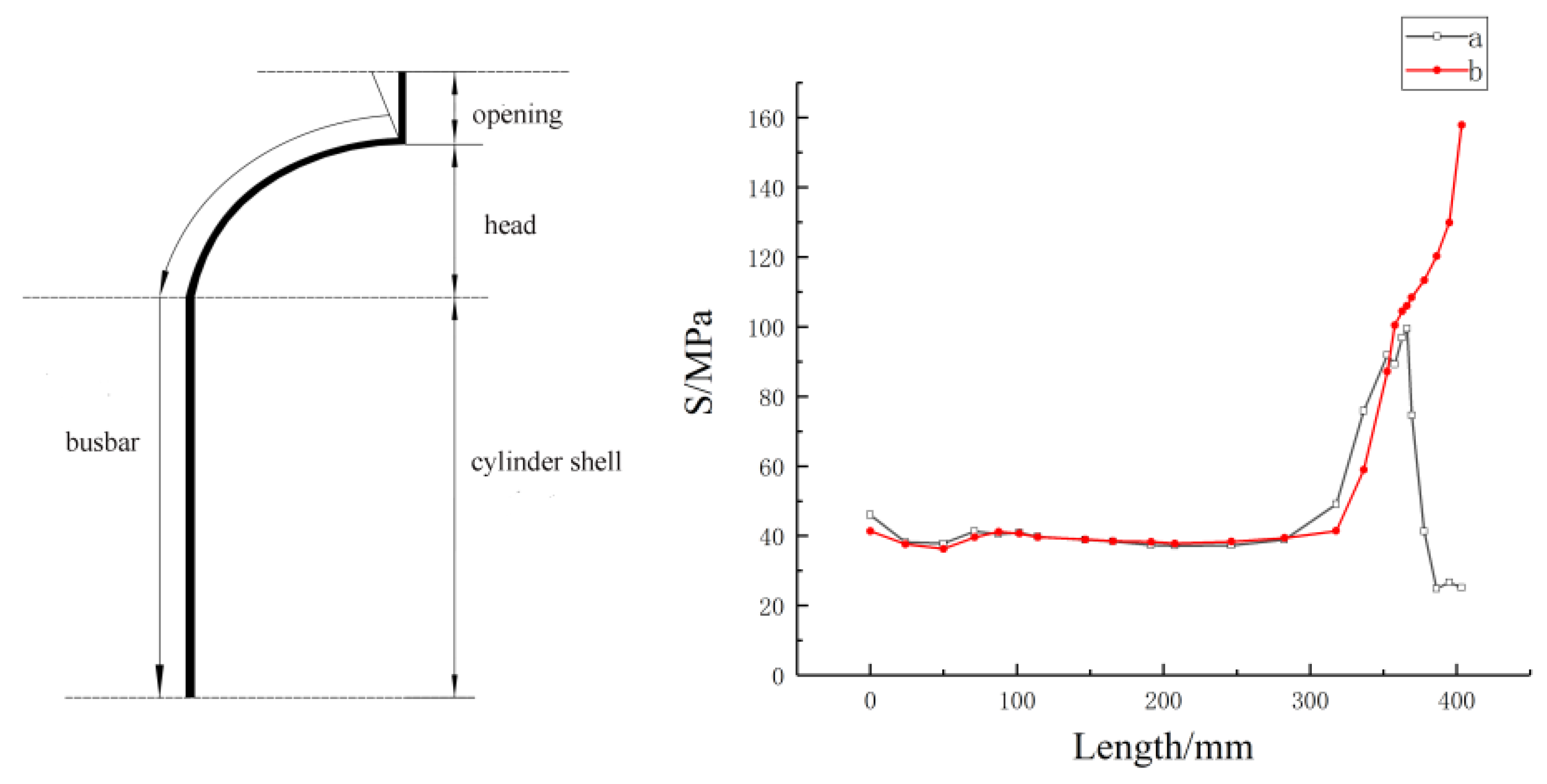 Sustainability 16 05098 g011