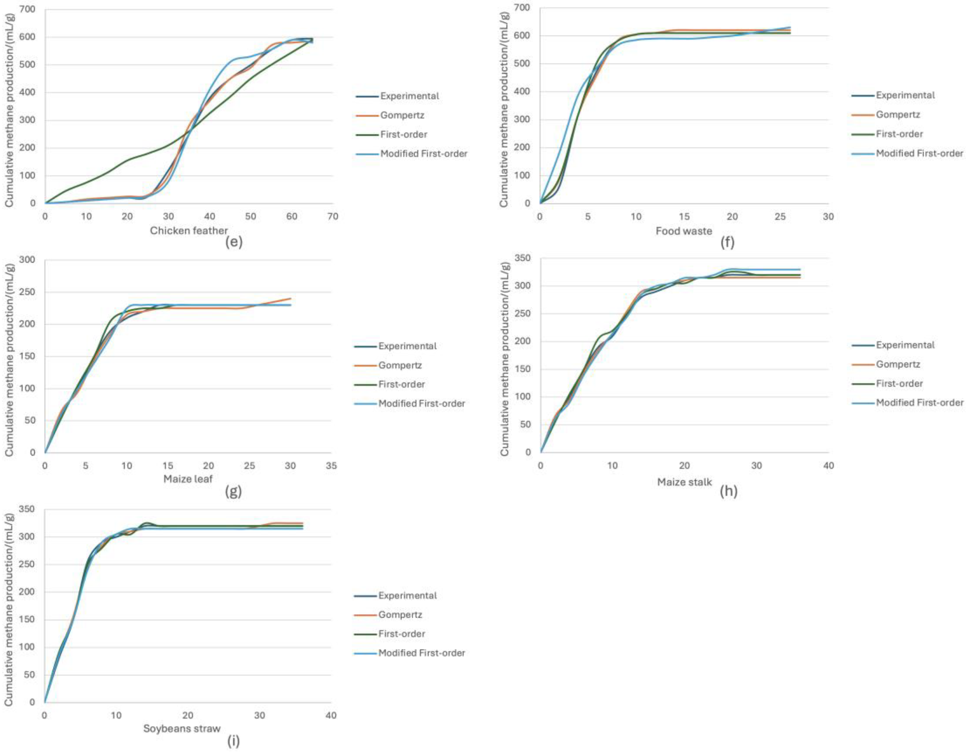 Sustainability 16 05101 g002b