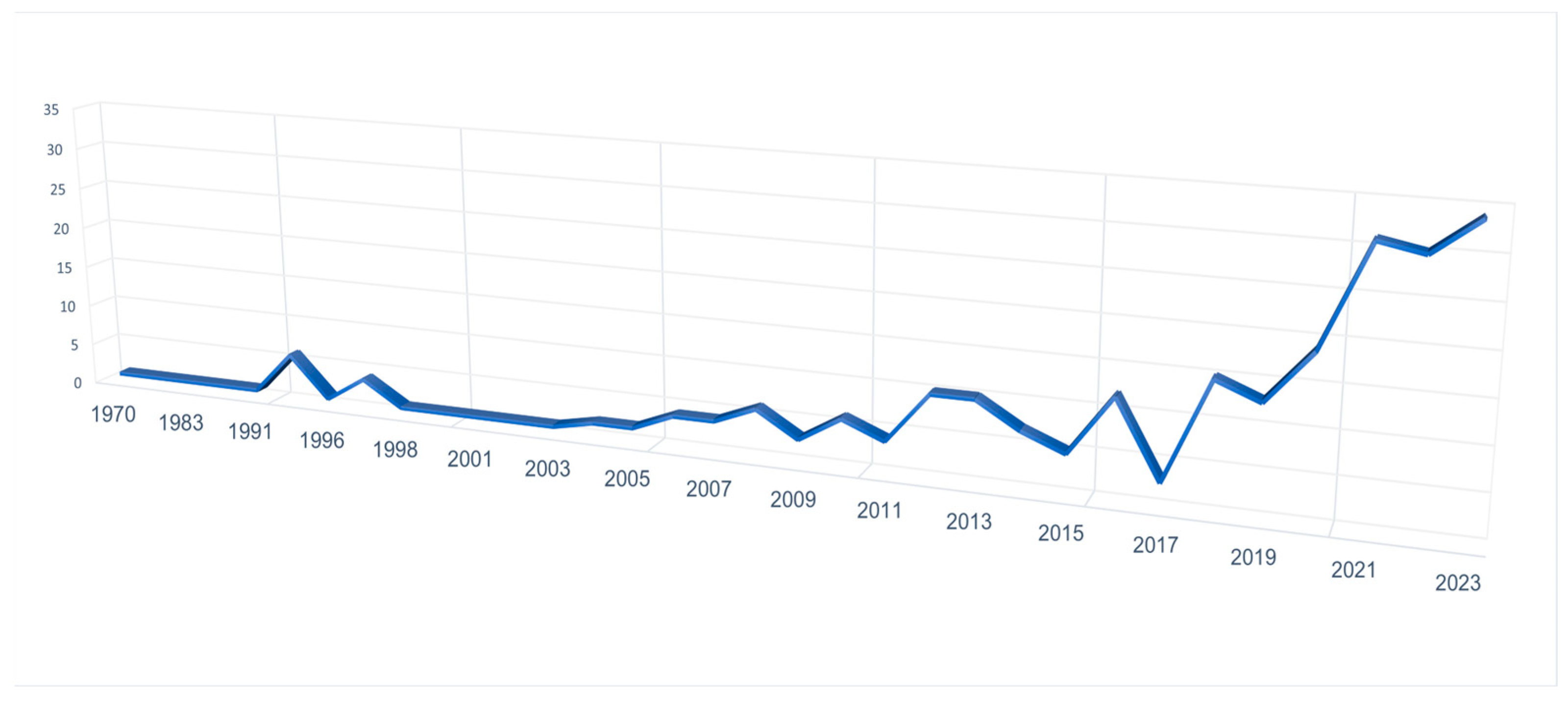 Sustainability 16 05110 g001 Sustainability 16 05110 g001