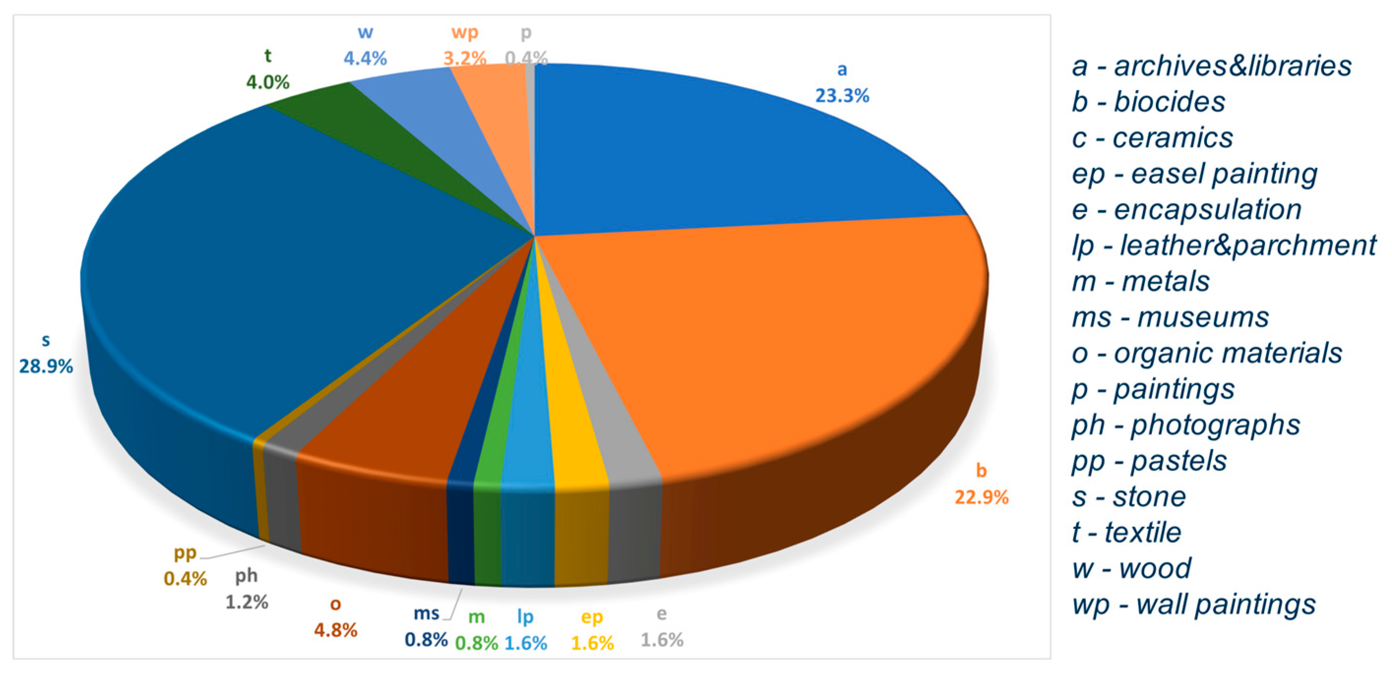 Sustainability 16 05110 g003 Sustainability 16 05110 g003