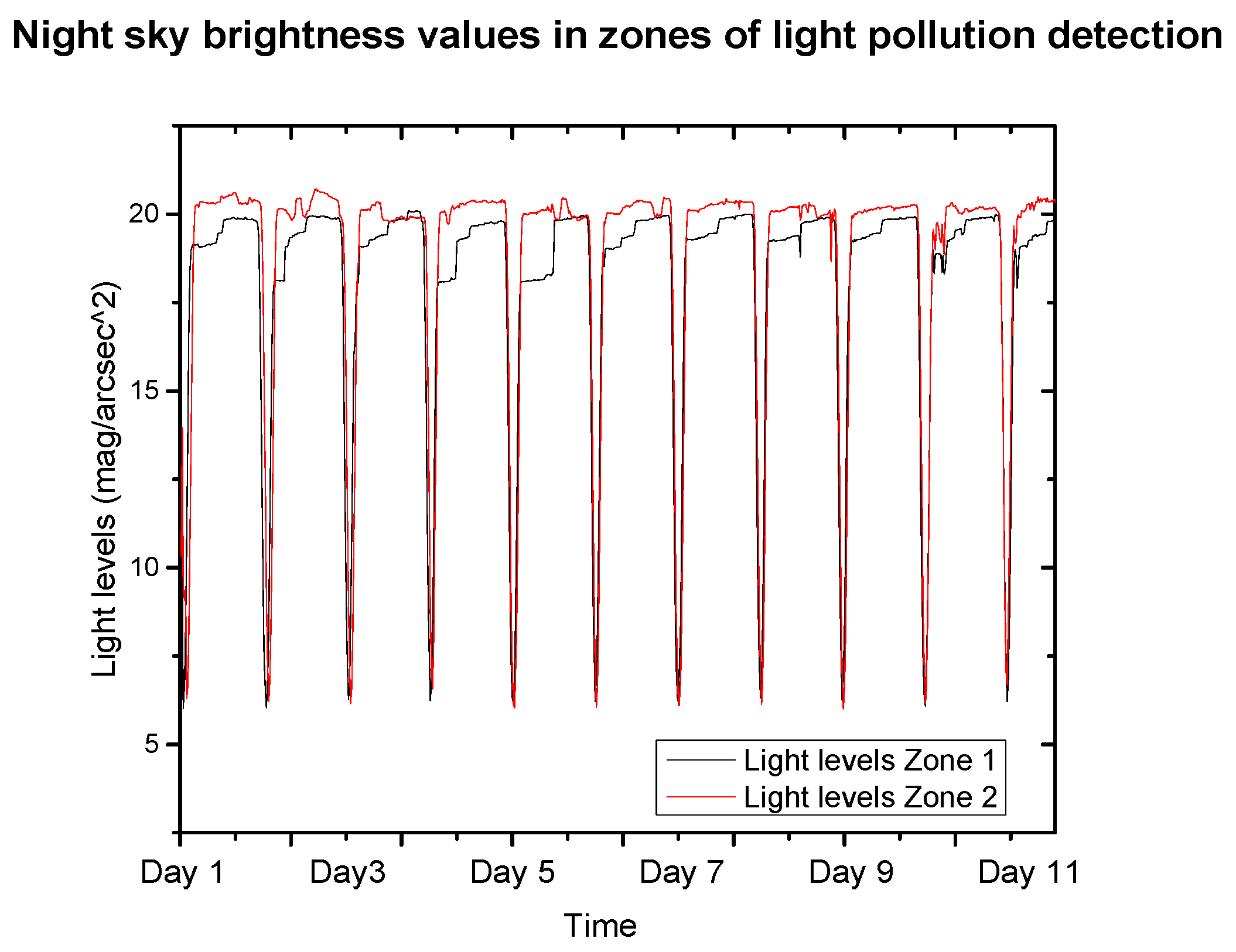 Sustainability 16 05113 g002