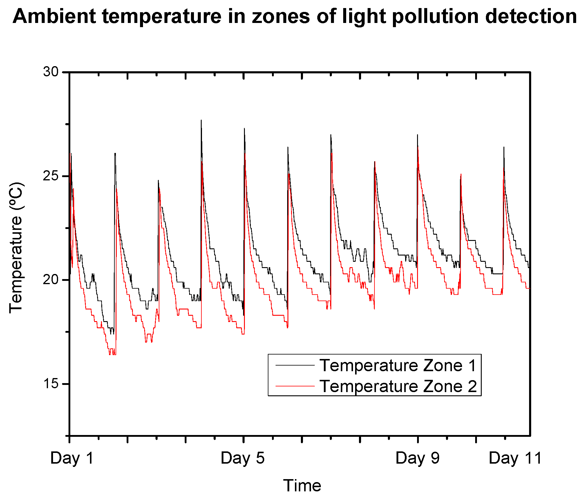 Sustainability 16 05113 g003