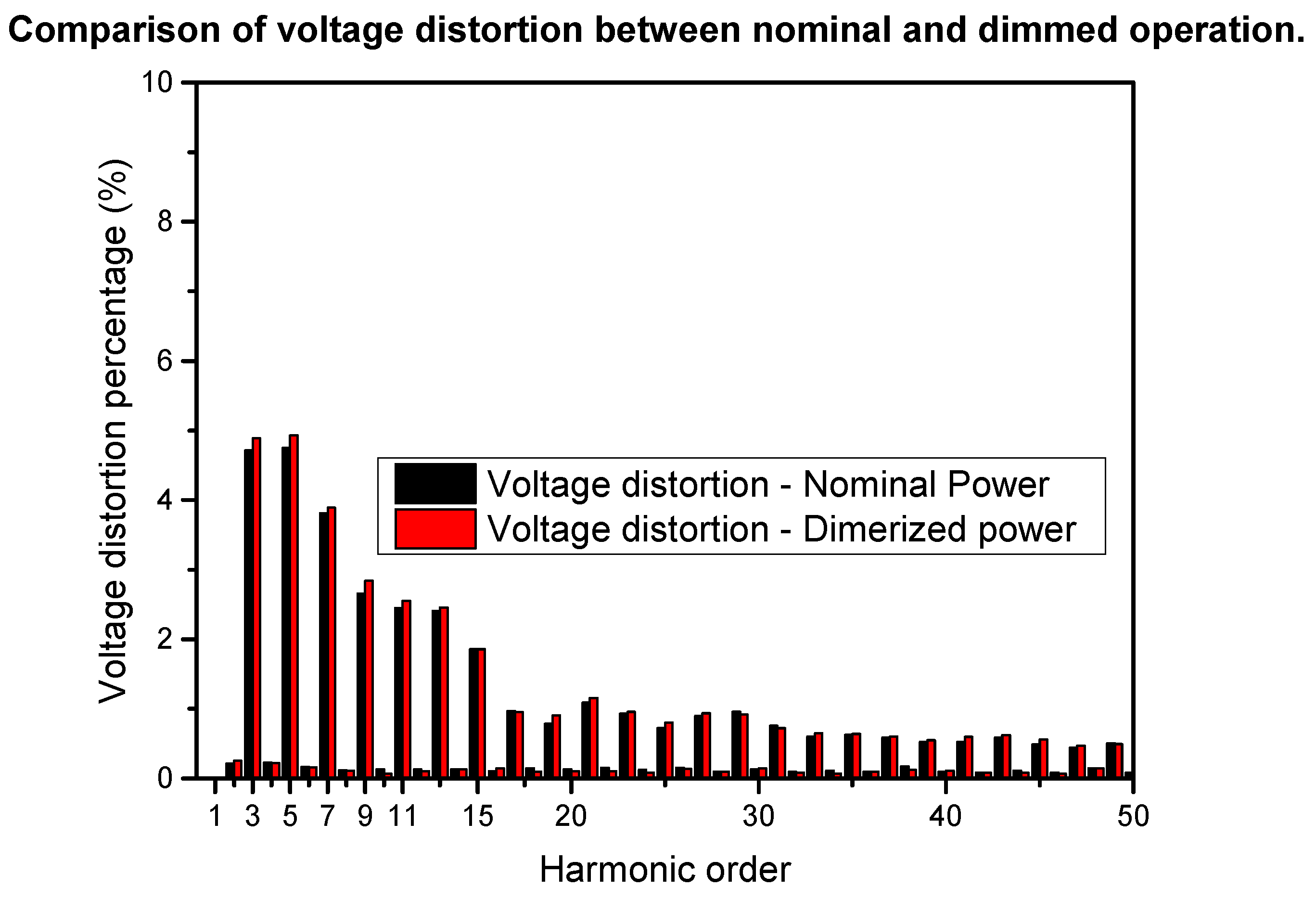 Sustainability 16 05113 g005