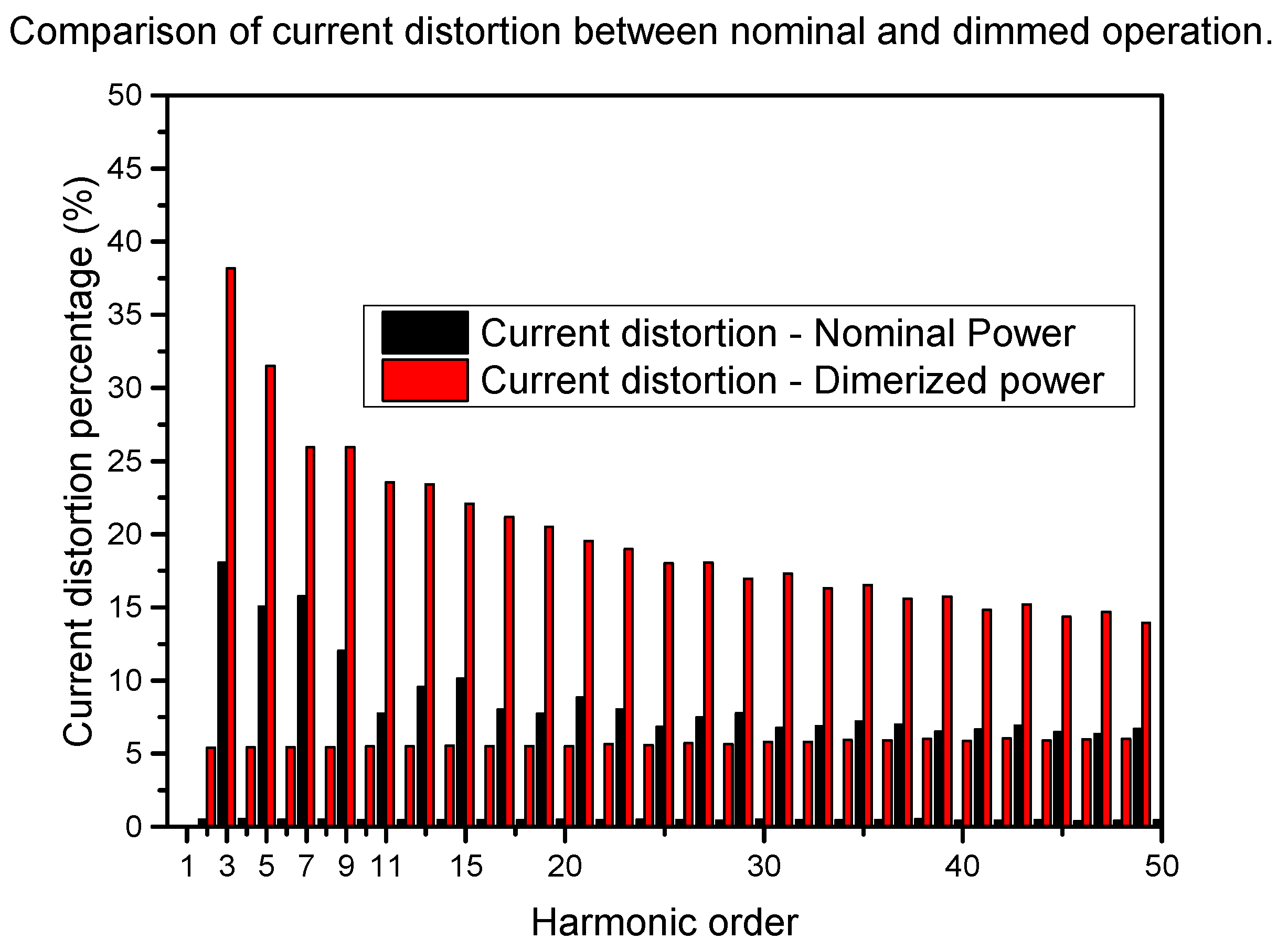 Sustainability 16 05113 g006