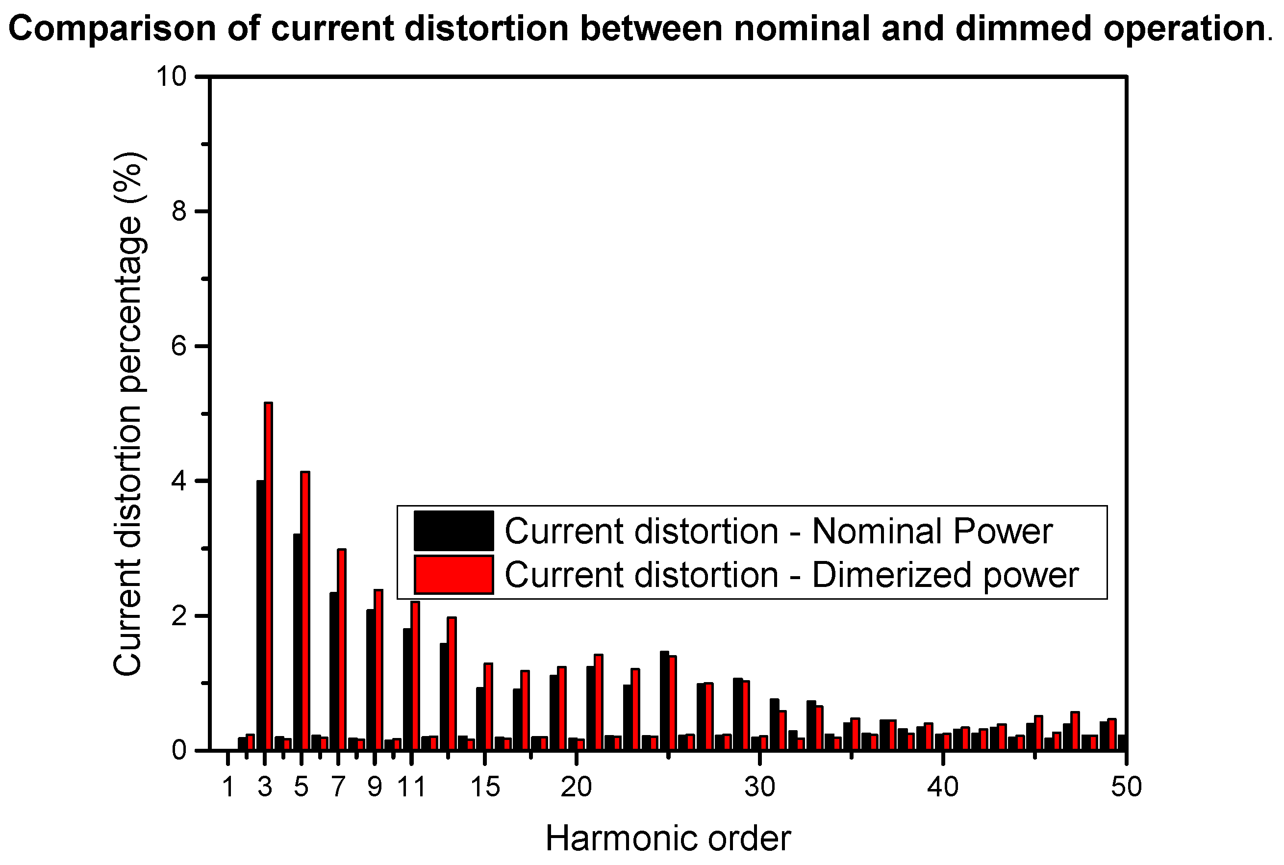 Sustainability 16 05113 g008