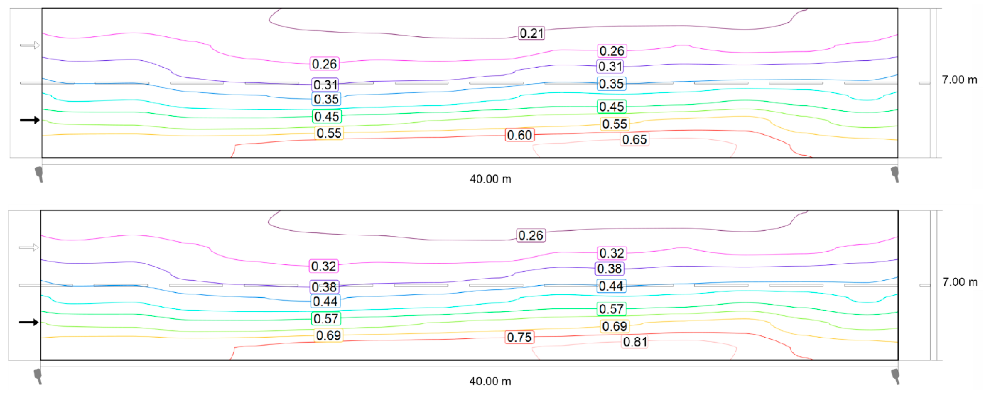 Sustainability 16 05113 g009