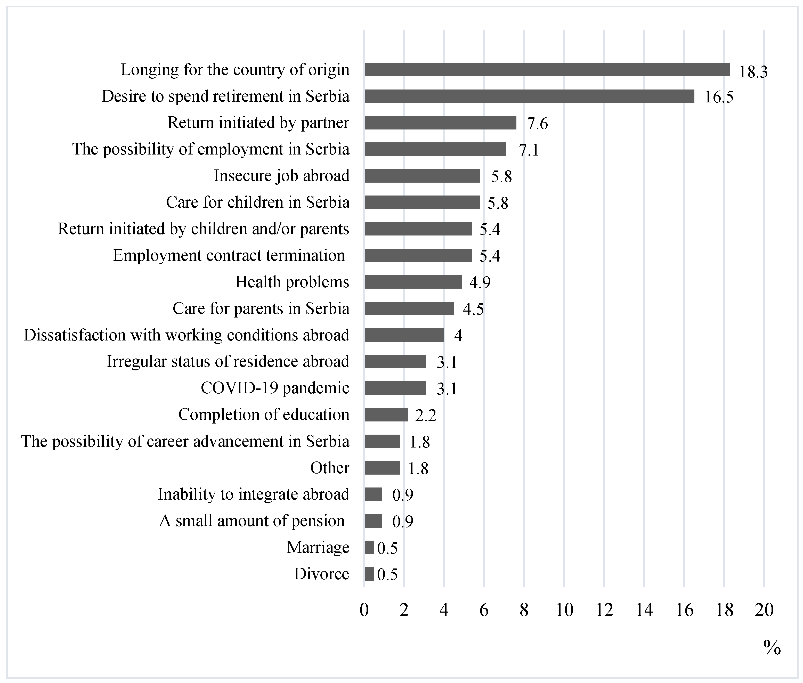 Sustainability 16 05118 g004