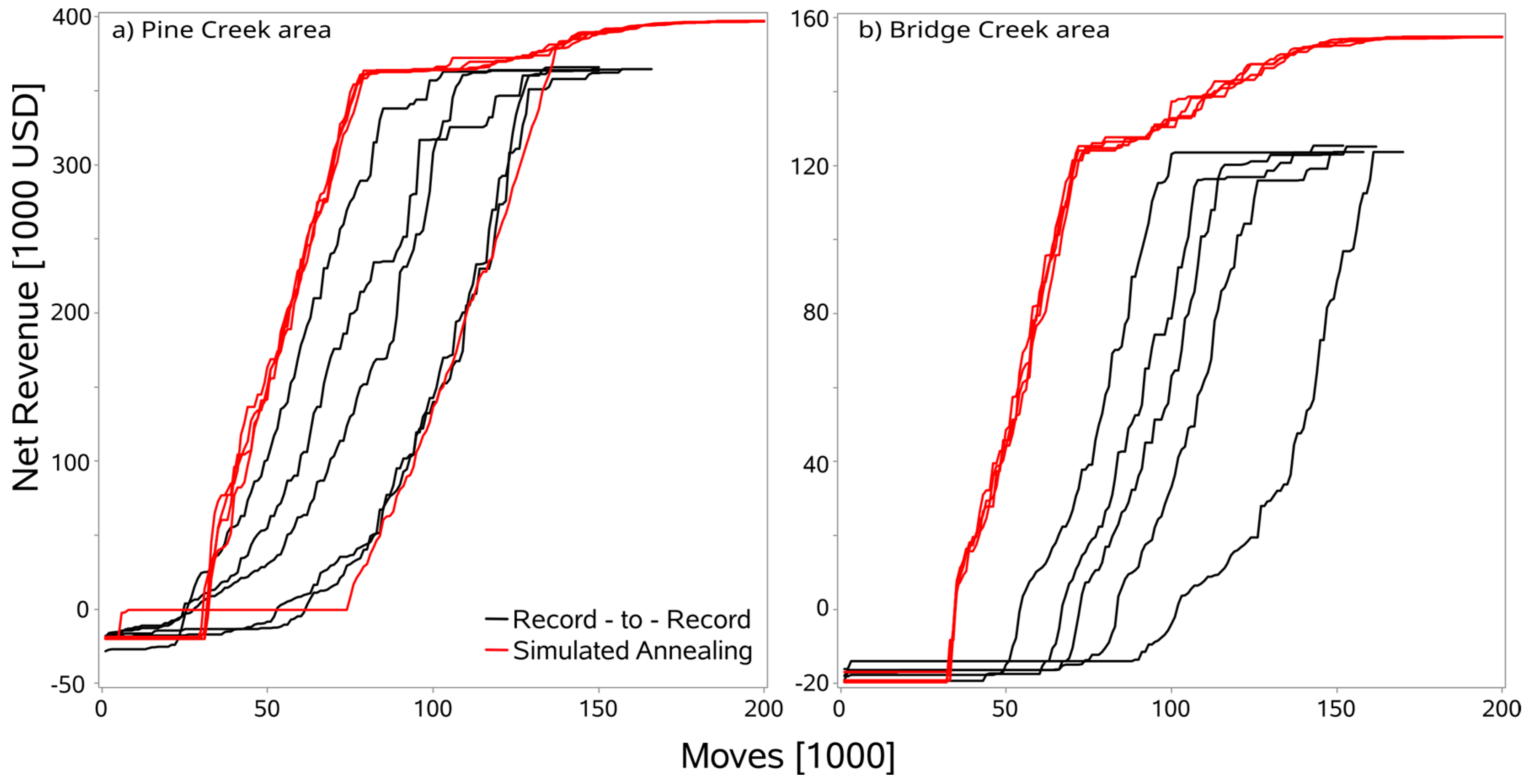 Sustainability 16 05124 g004