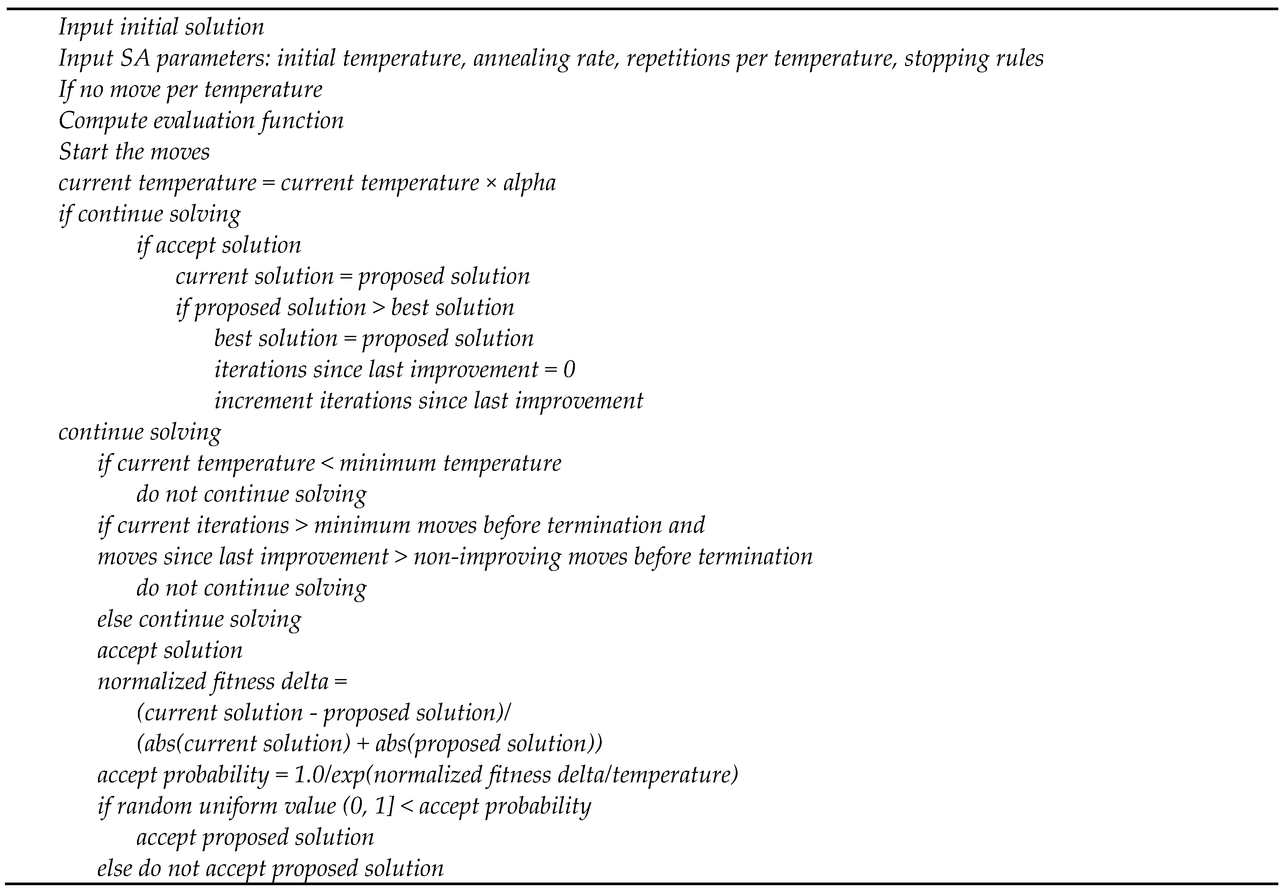 Sustainability 16 05124 g0a1