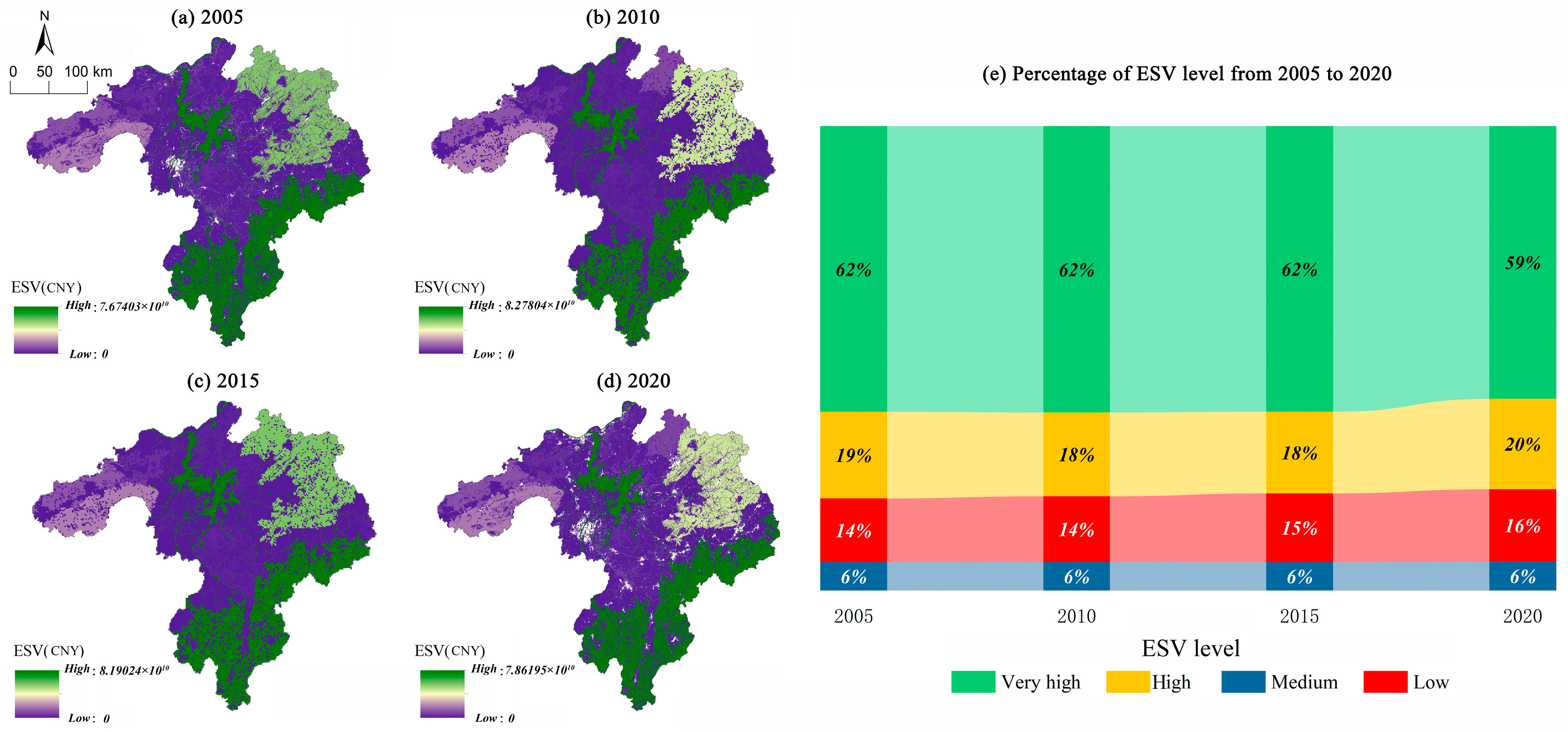 Sustainability 16 05128 g005