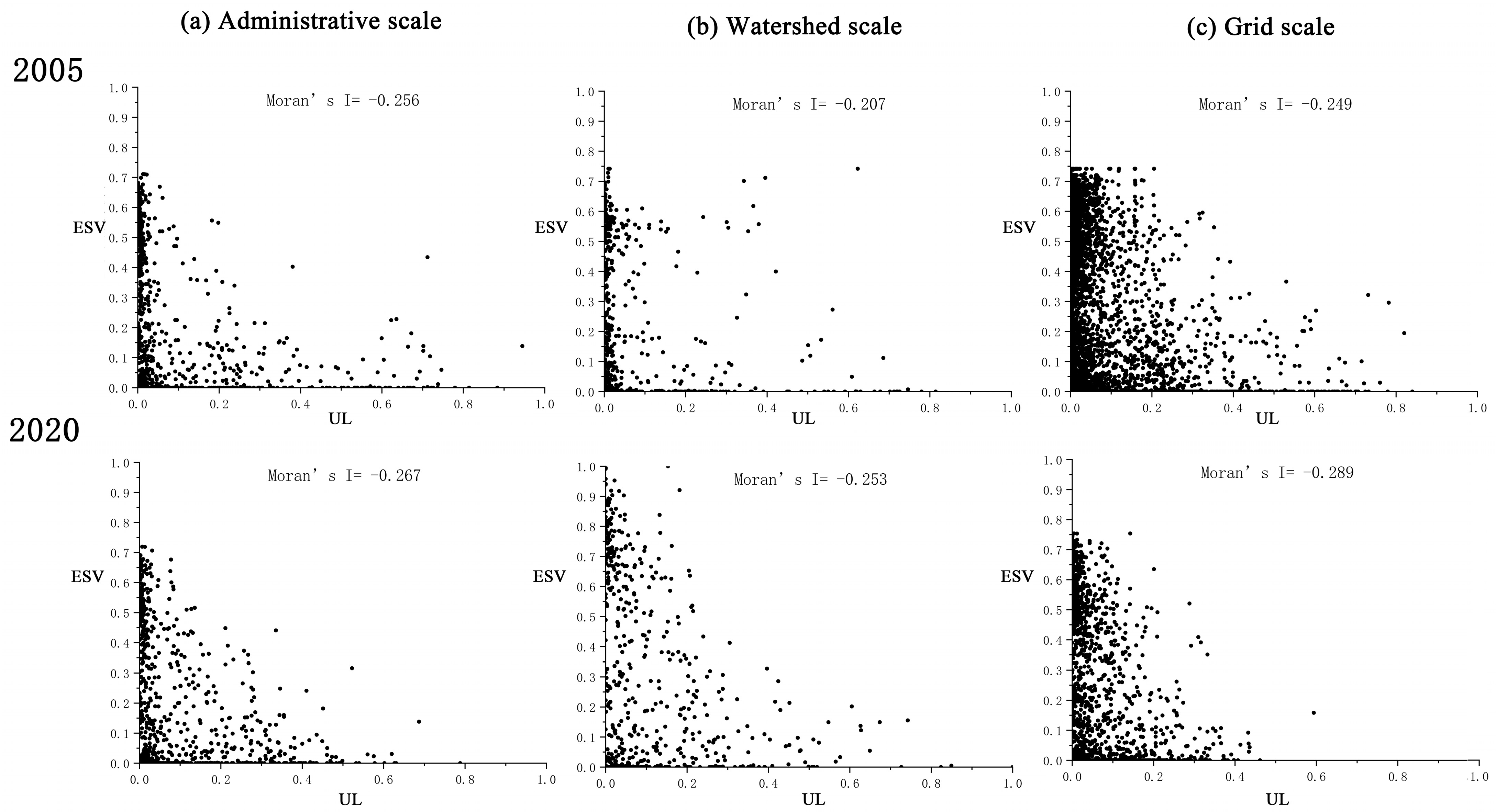 Sustainability 16 05128 g007