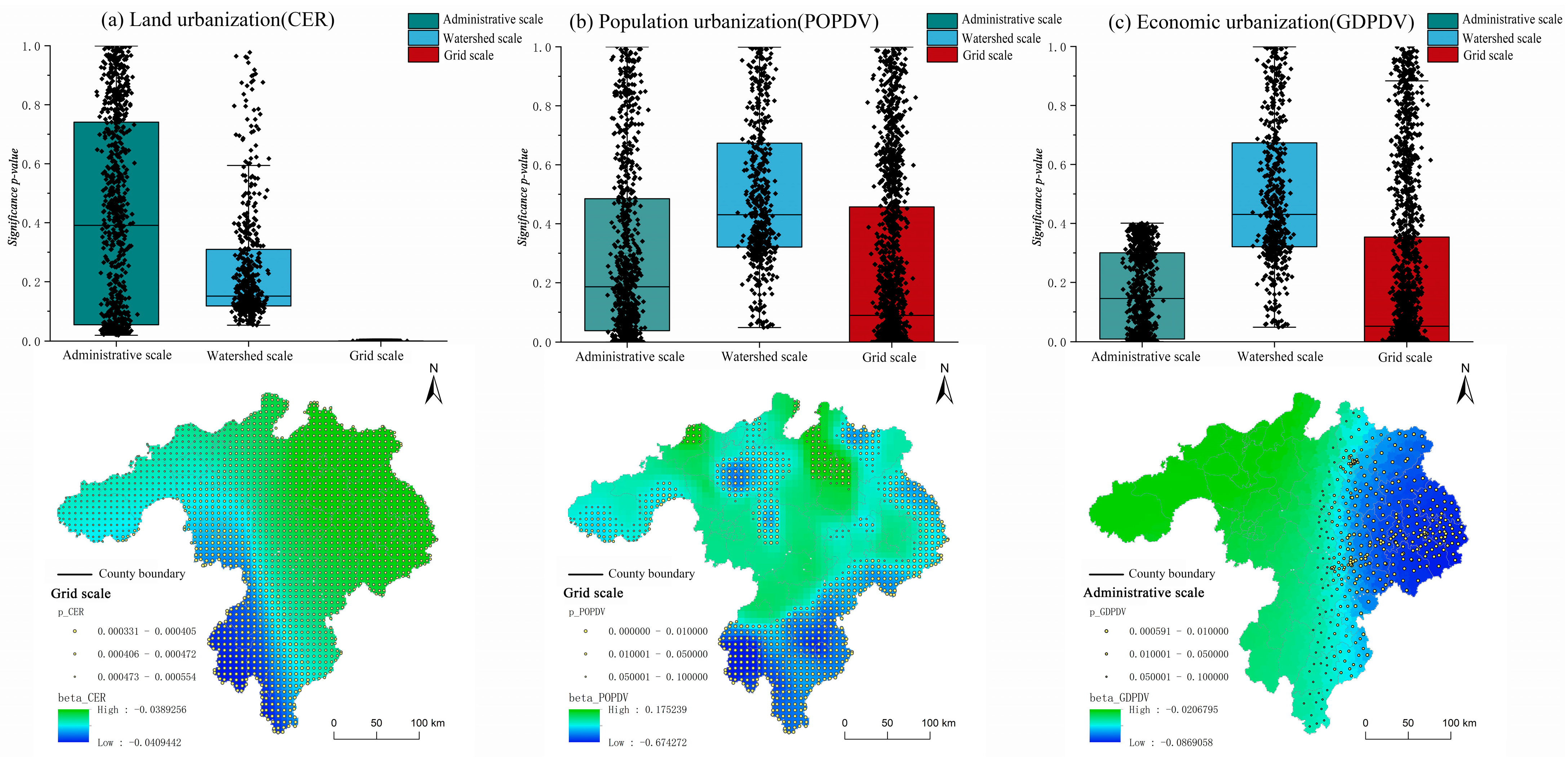 Sustainability 16 05128 g010