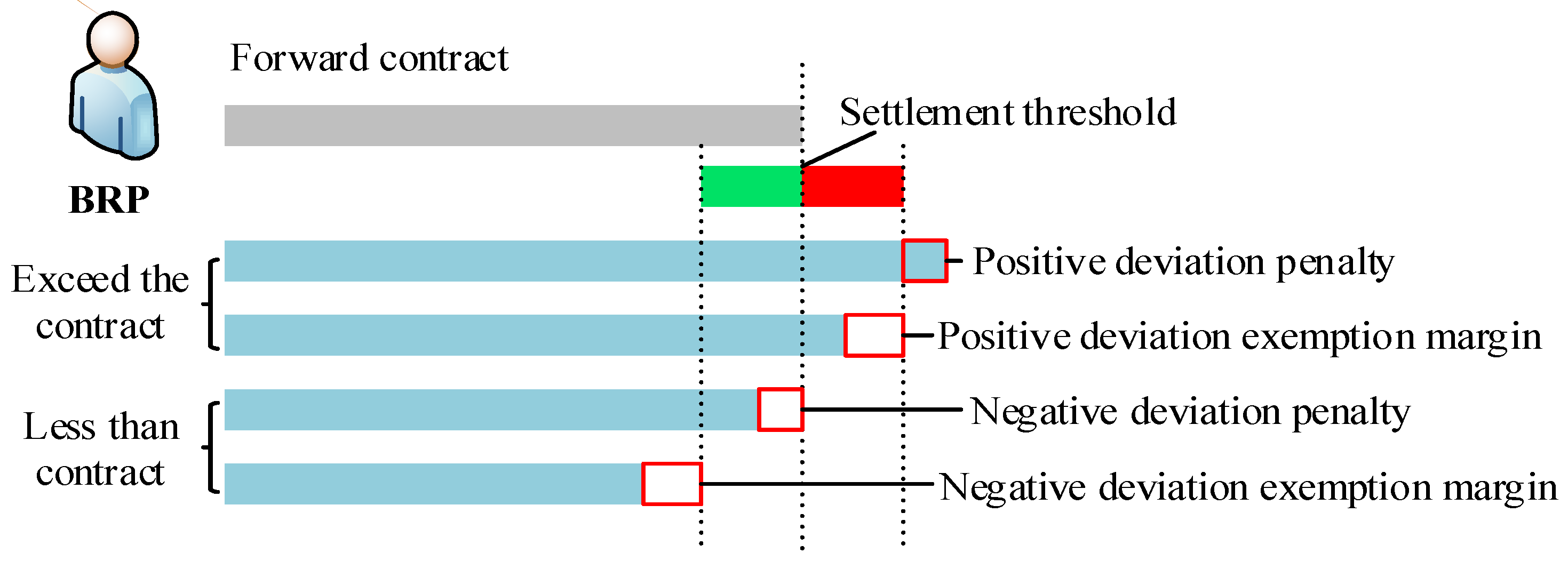Sustainability 16 05130 g002