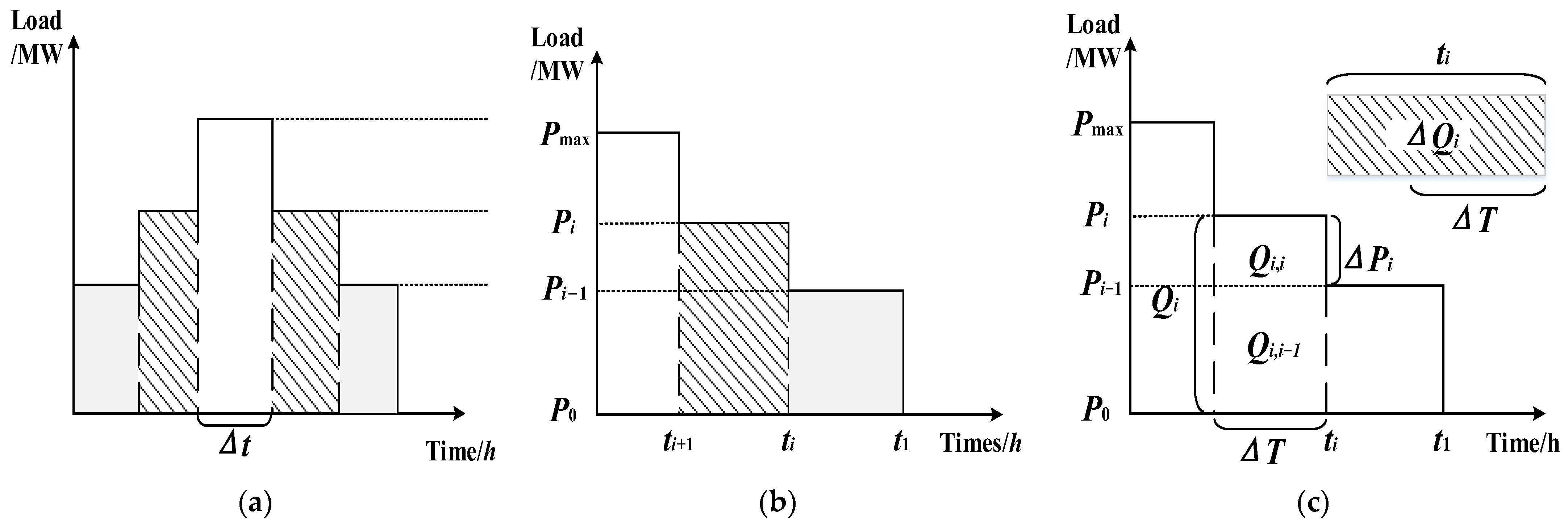 Sustainability 16 05130 g005