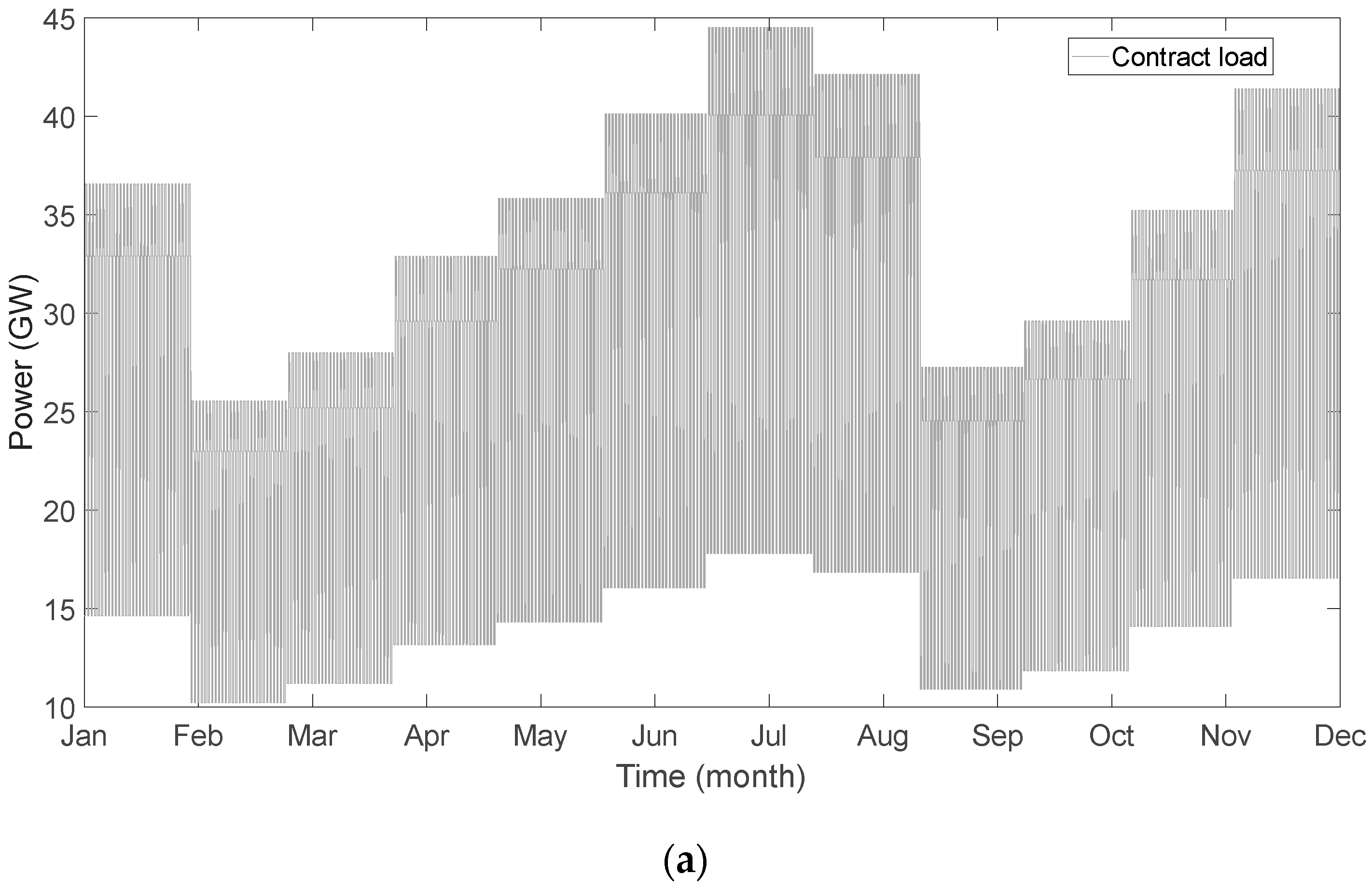 Sustainability 16 05130 g008a