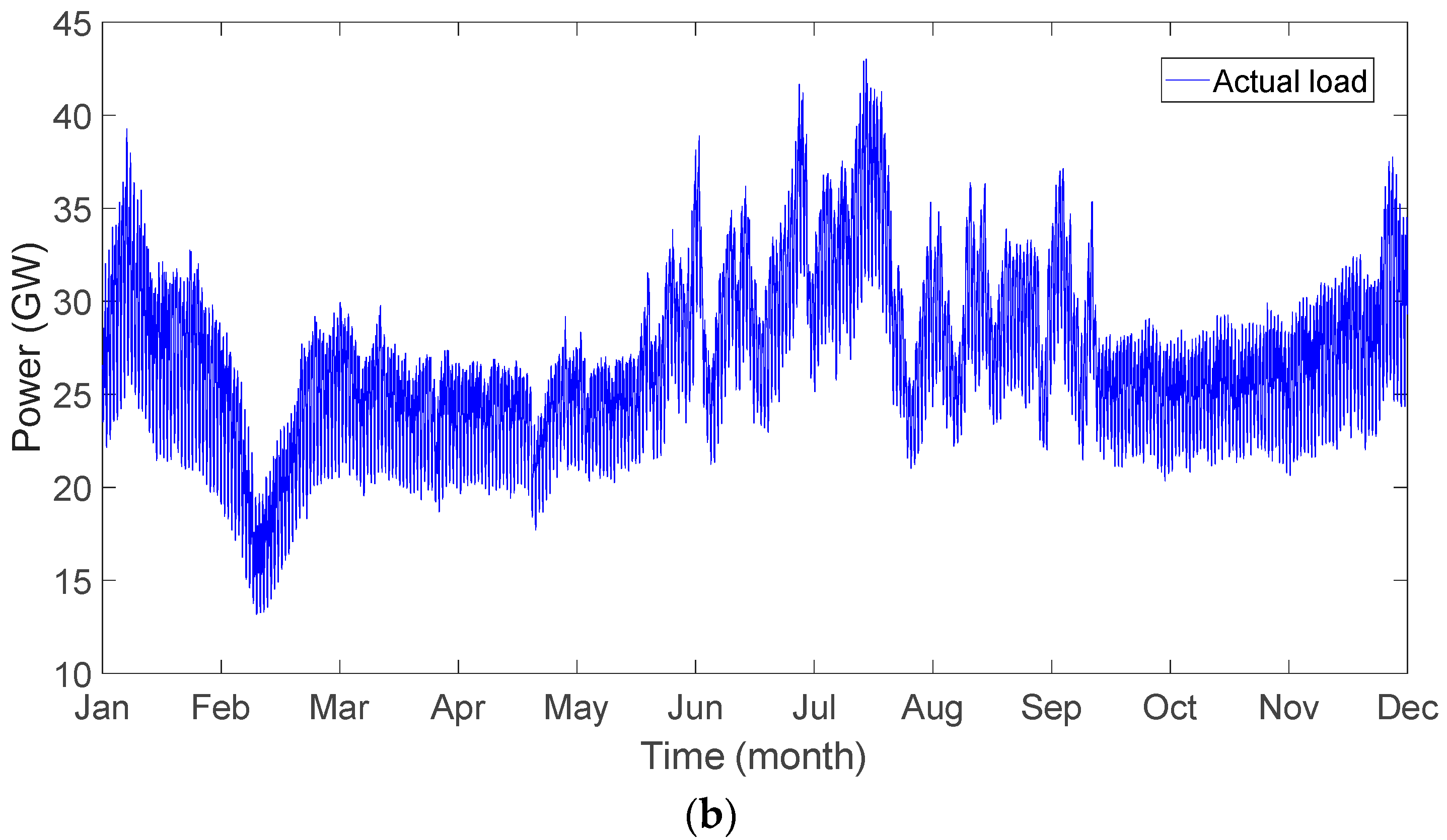 Sustainability 16 05130 g008b