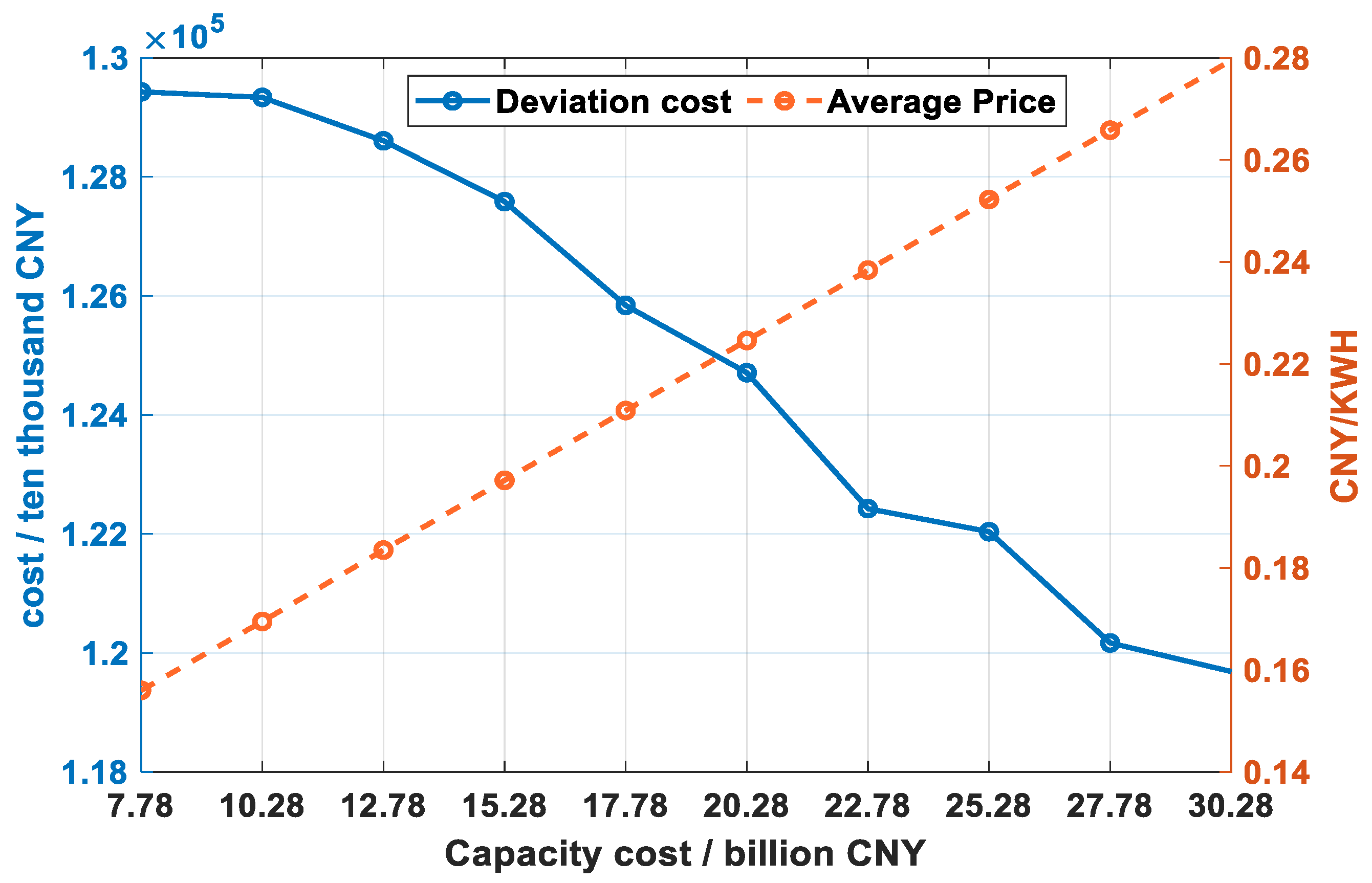 Sustainability 16 05130 g016