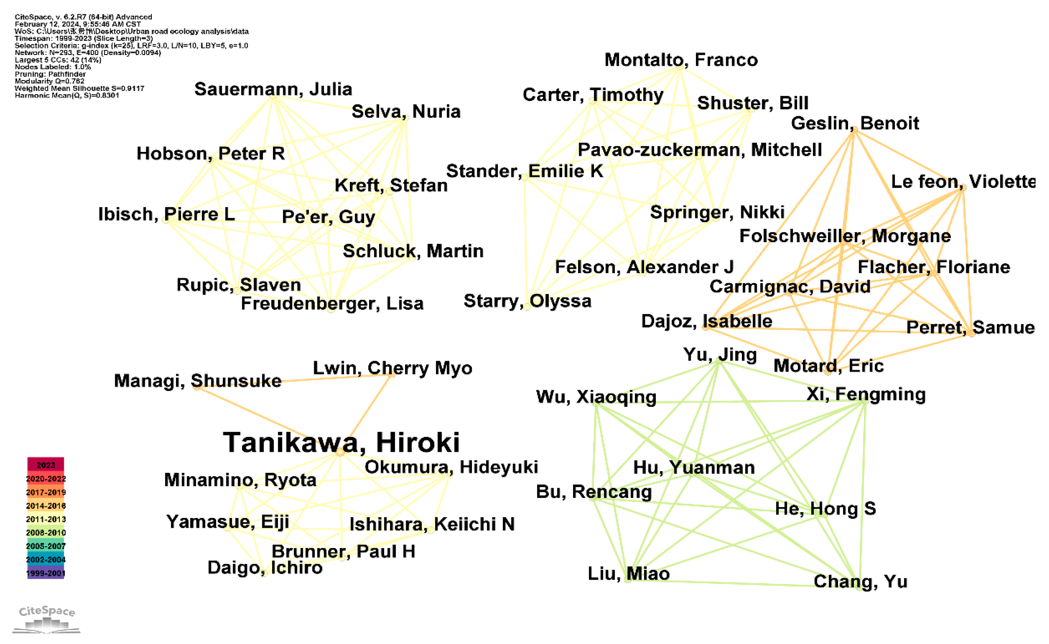 Sustainability 16 05135 g002