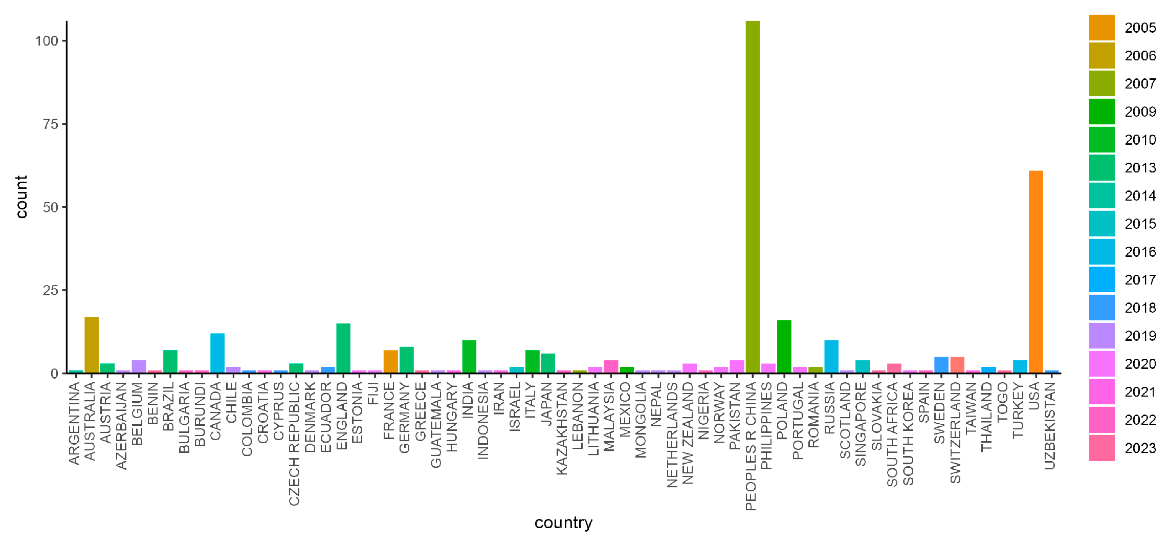 Sustainability 16 05135 g006