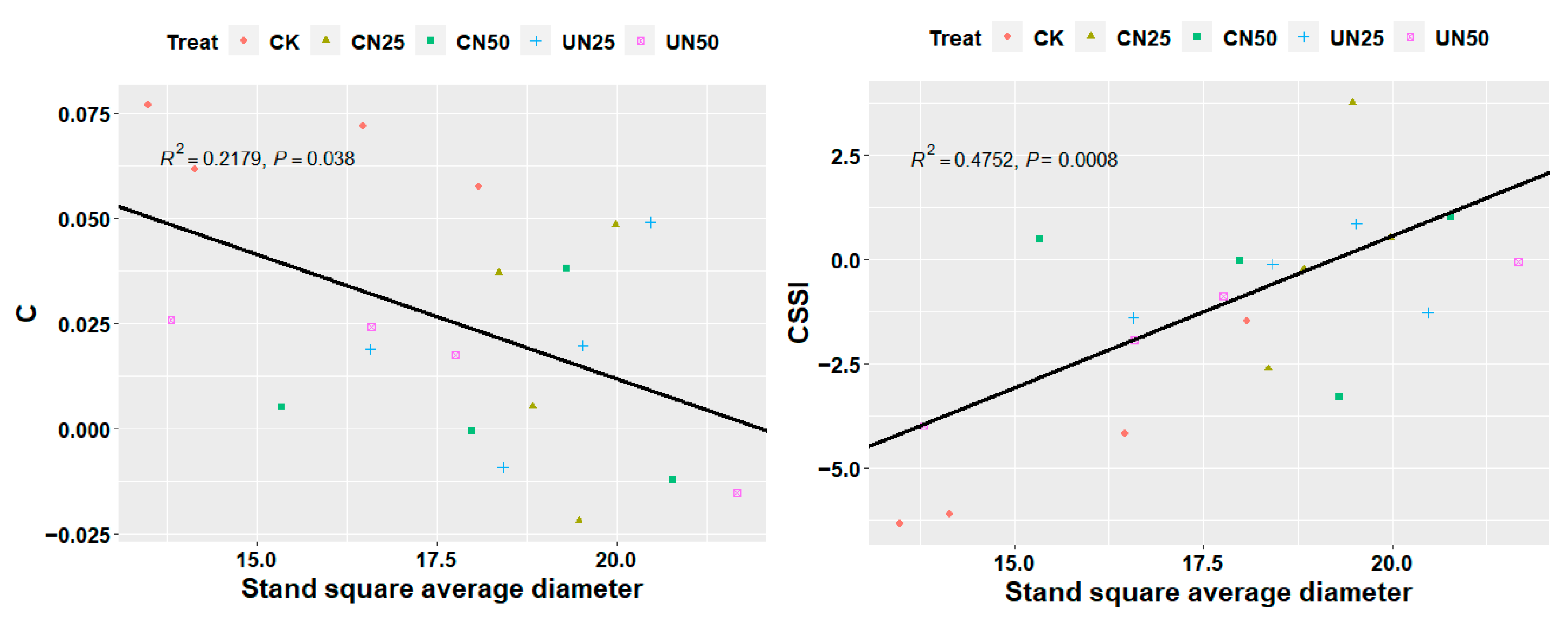 Sustainability 16 05137 g004