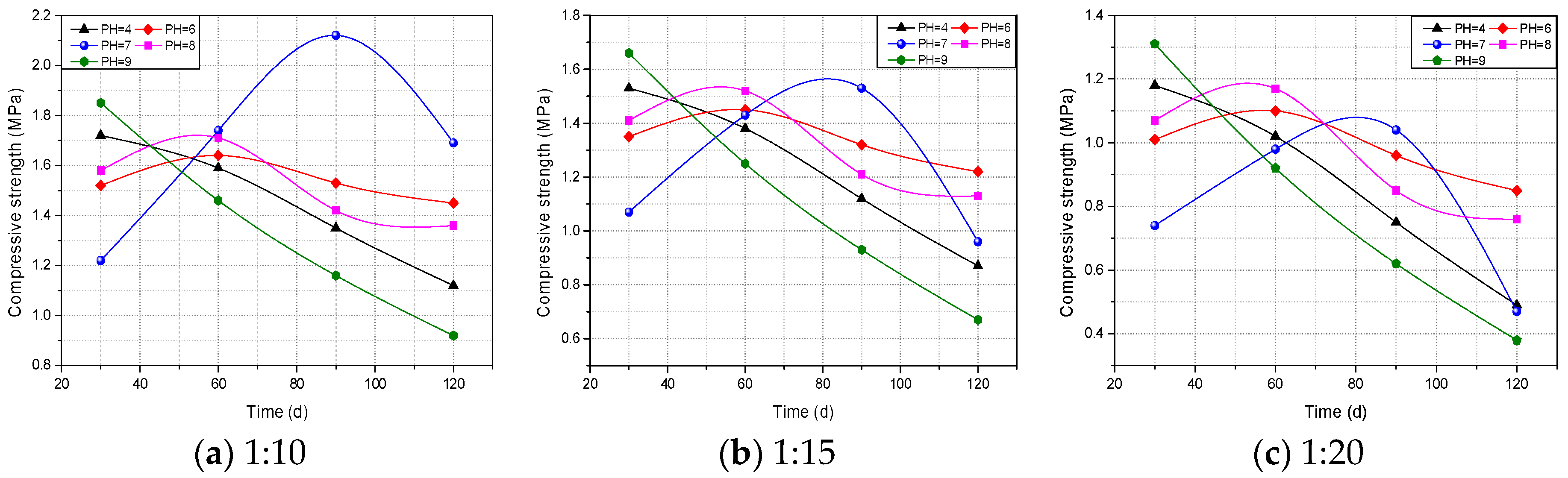 Sustainability 16 05138 g005