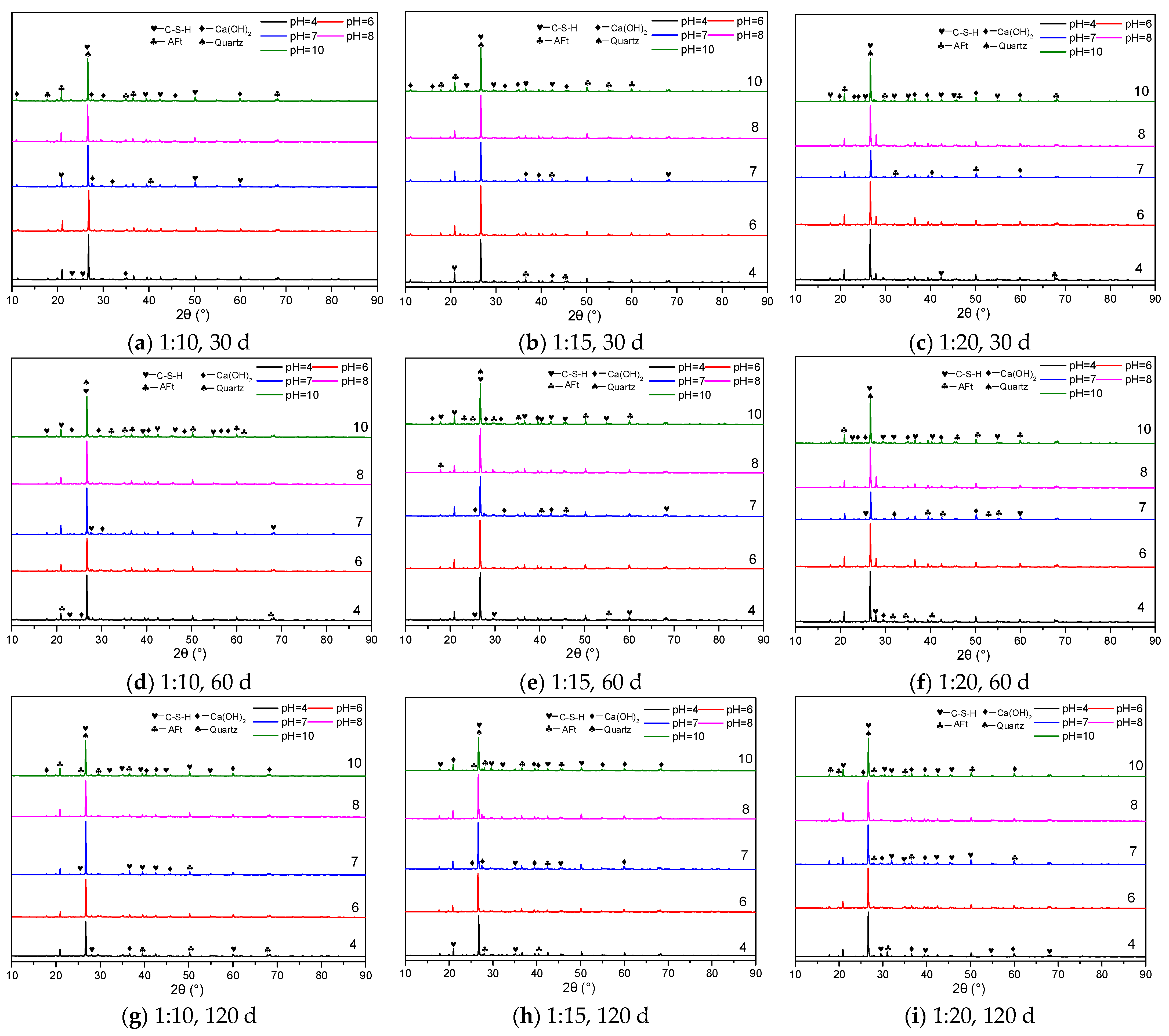 Sustainability 16 05138 g006