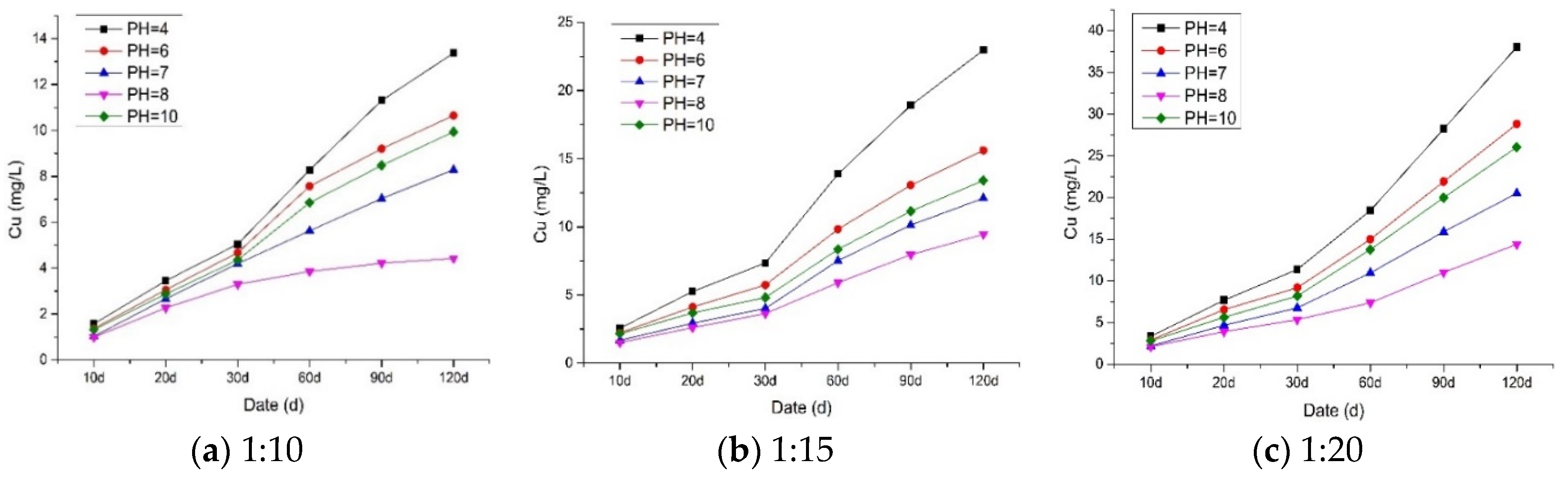 Sustainability 16 05138 g009