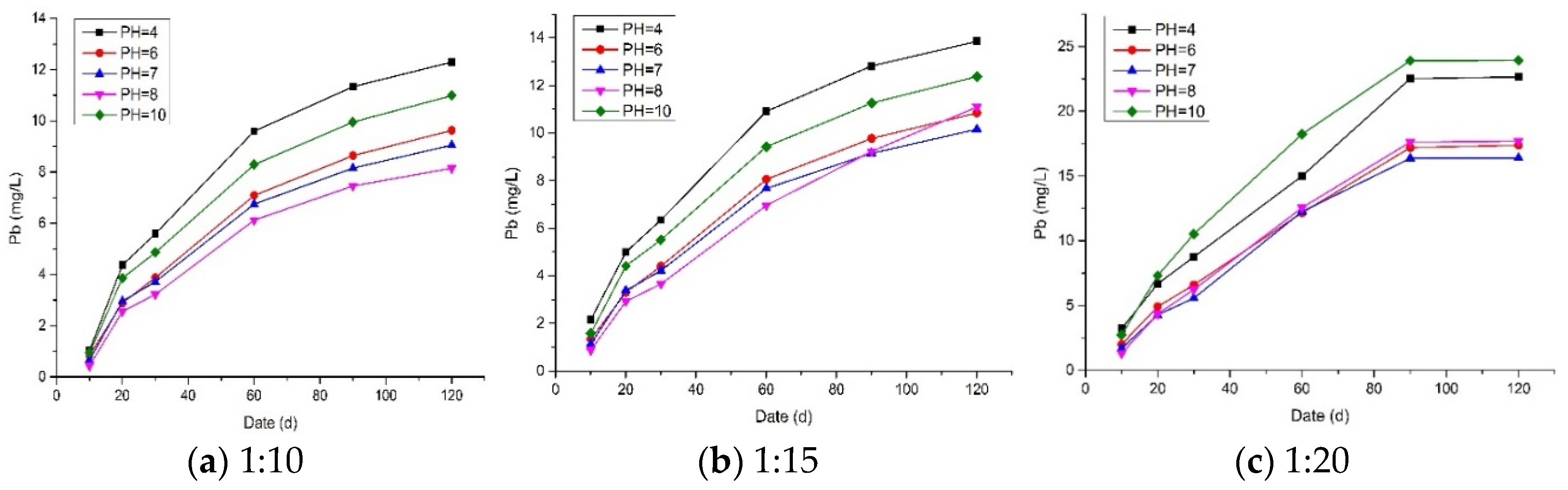 Sustainability 16 05138 g013
