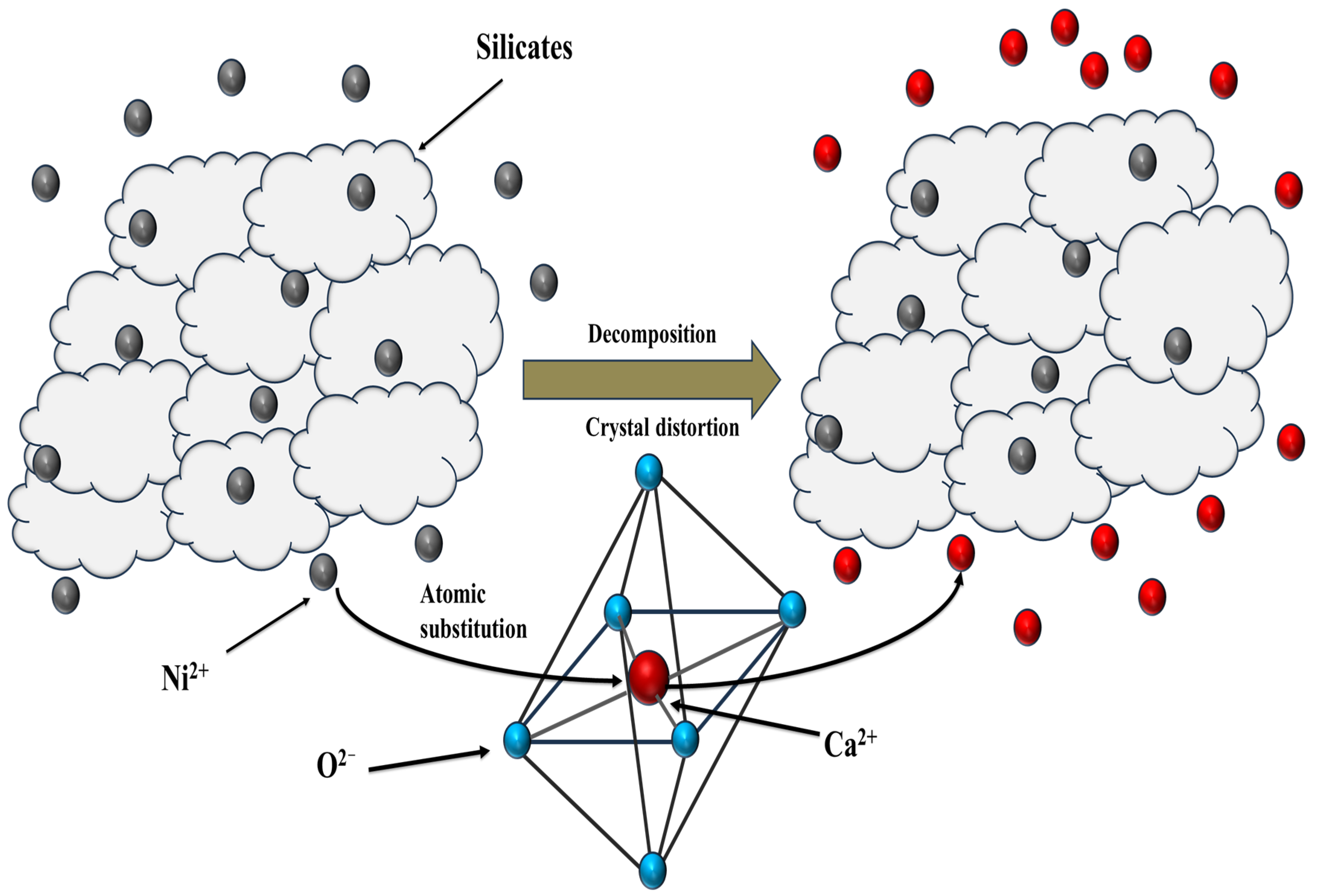 Sustainability 16 05138 g016