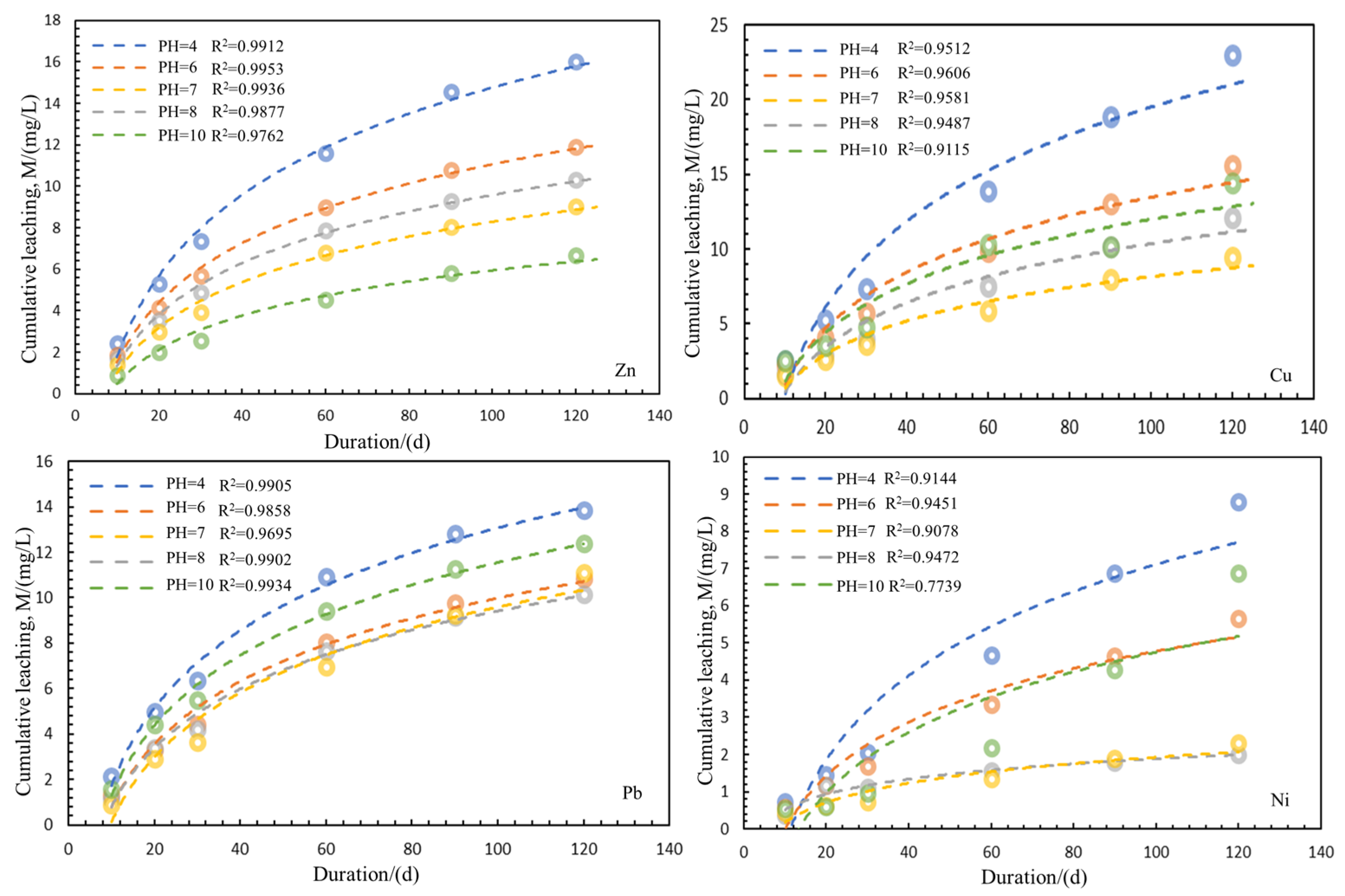Sustainability 16 05138 g017