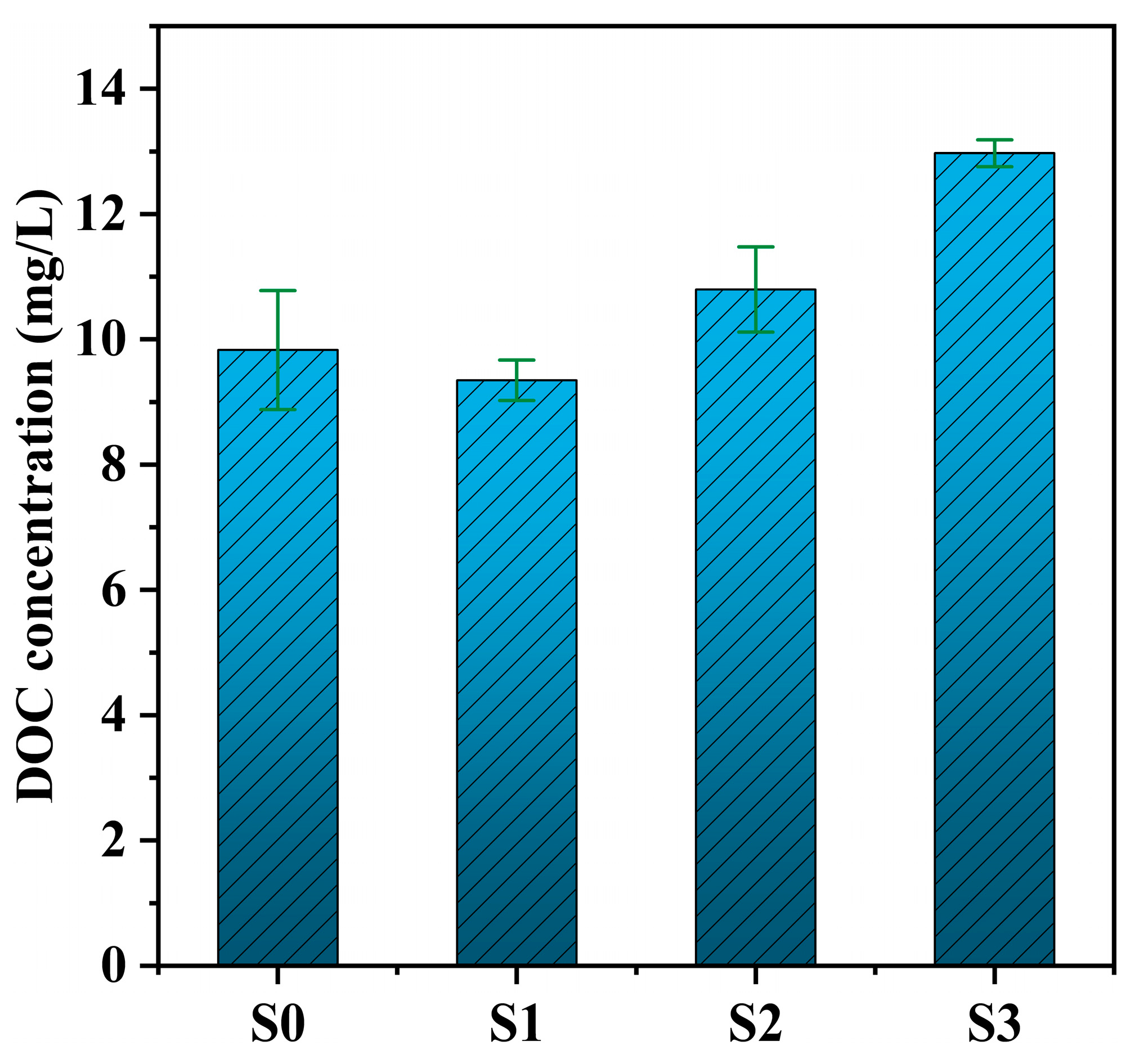 Sustainability 16 05139 g002