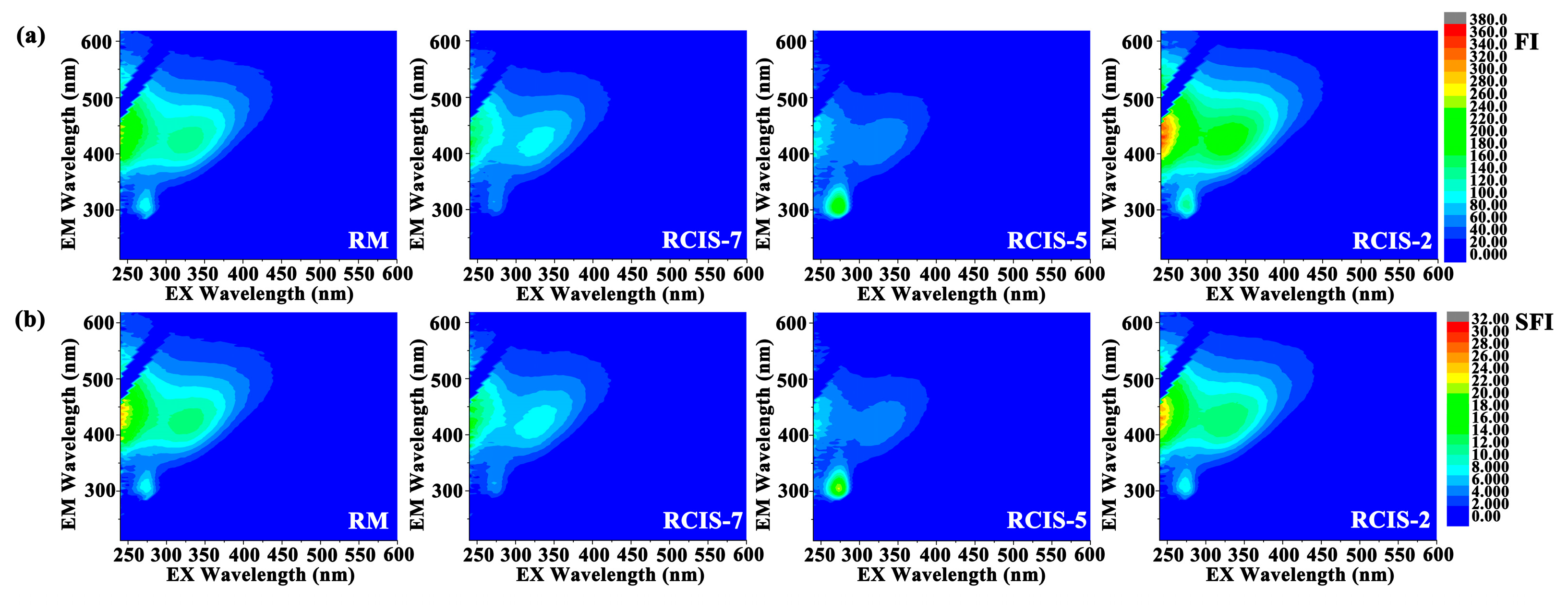 Sustainability 16 05139 g004