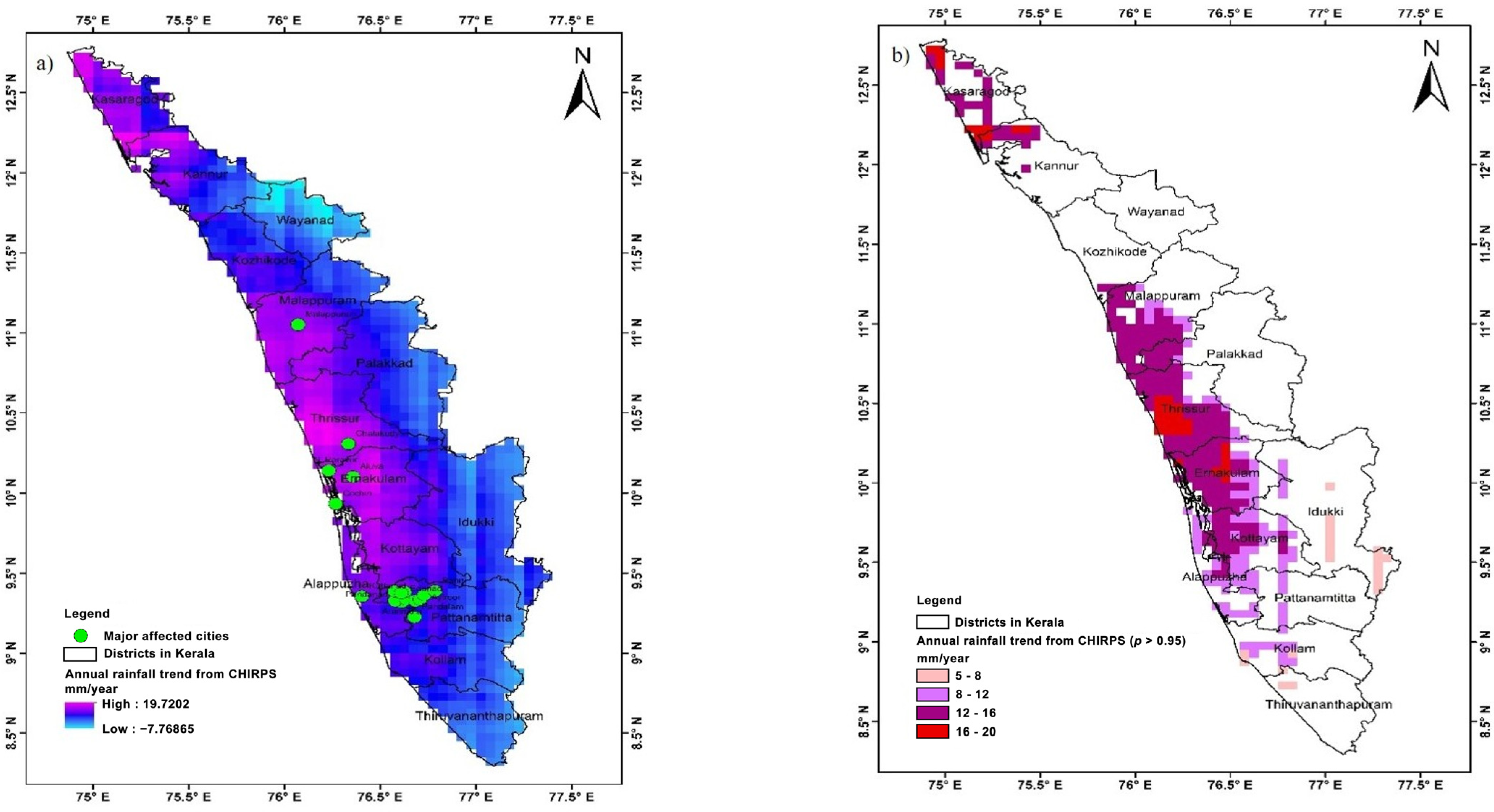 Sustainability 16 05142 g007