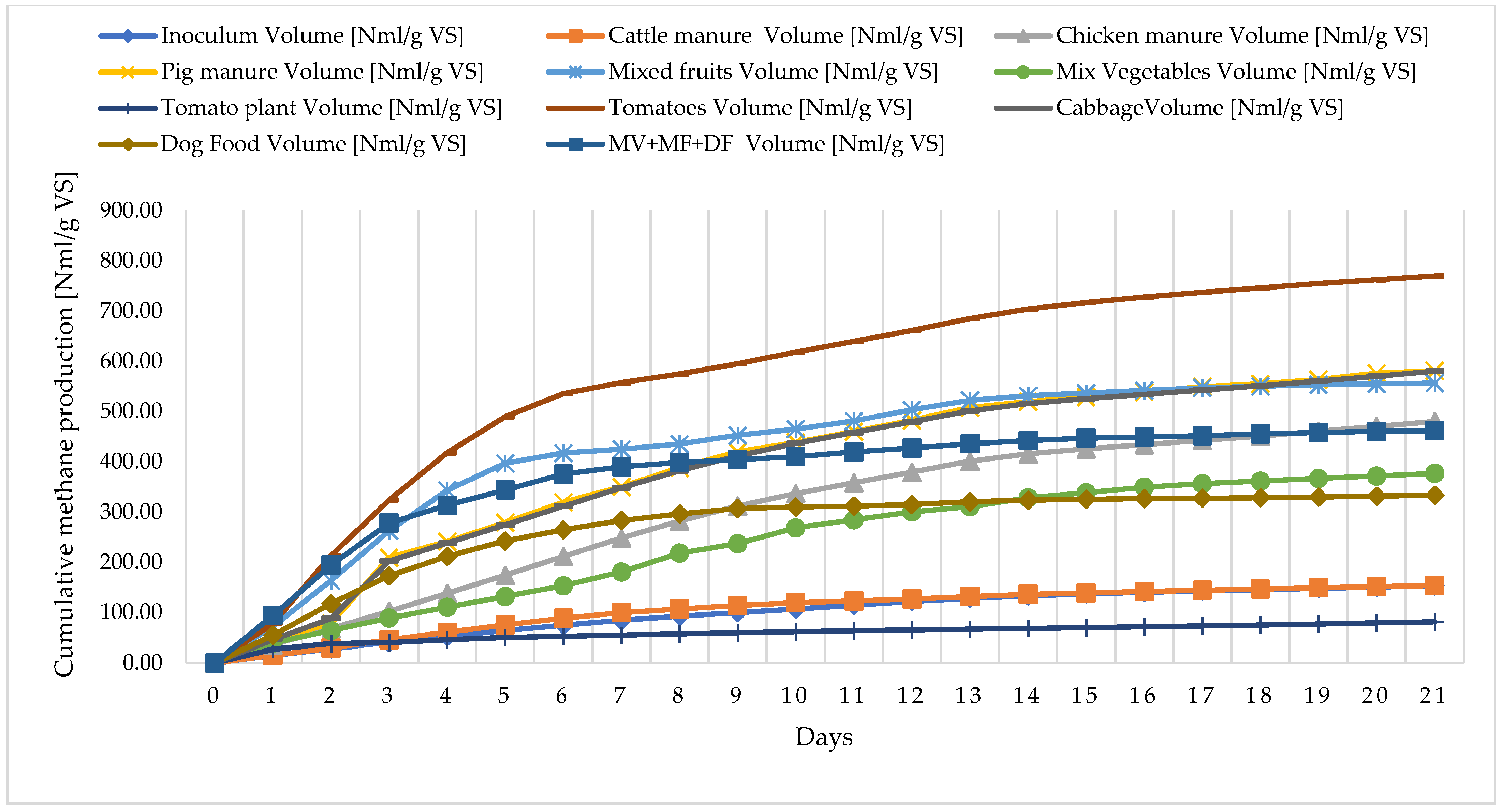 Sustainability 16 05145 g002