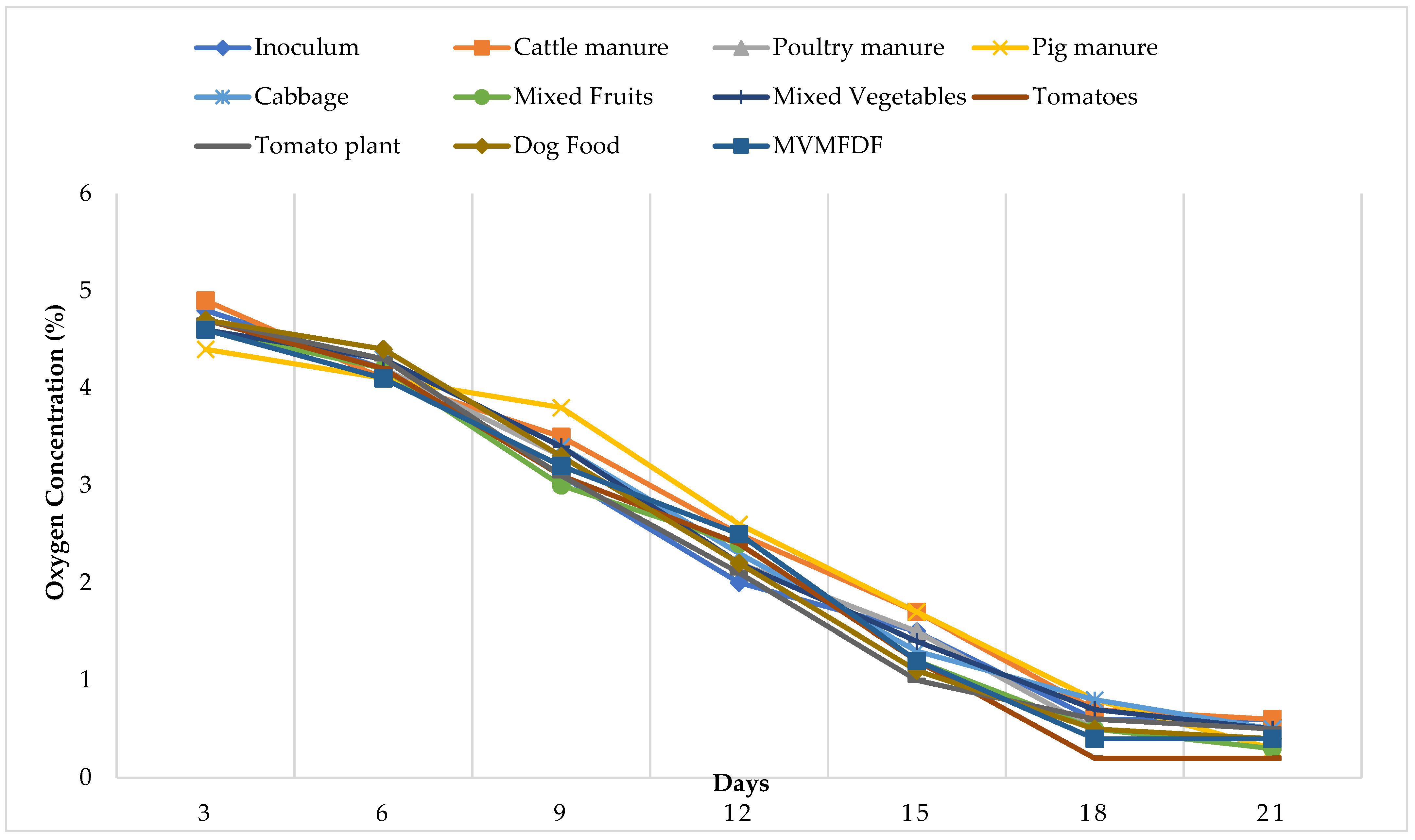 Sustainability 16 05145 g004