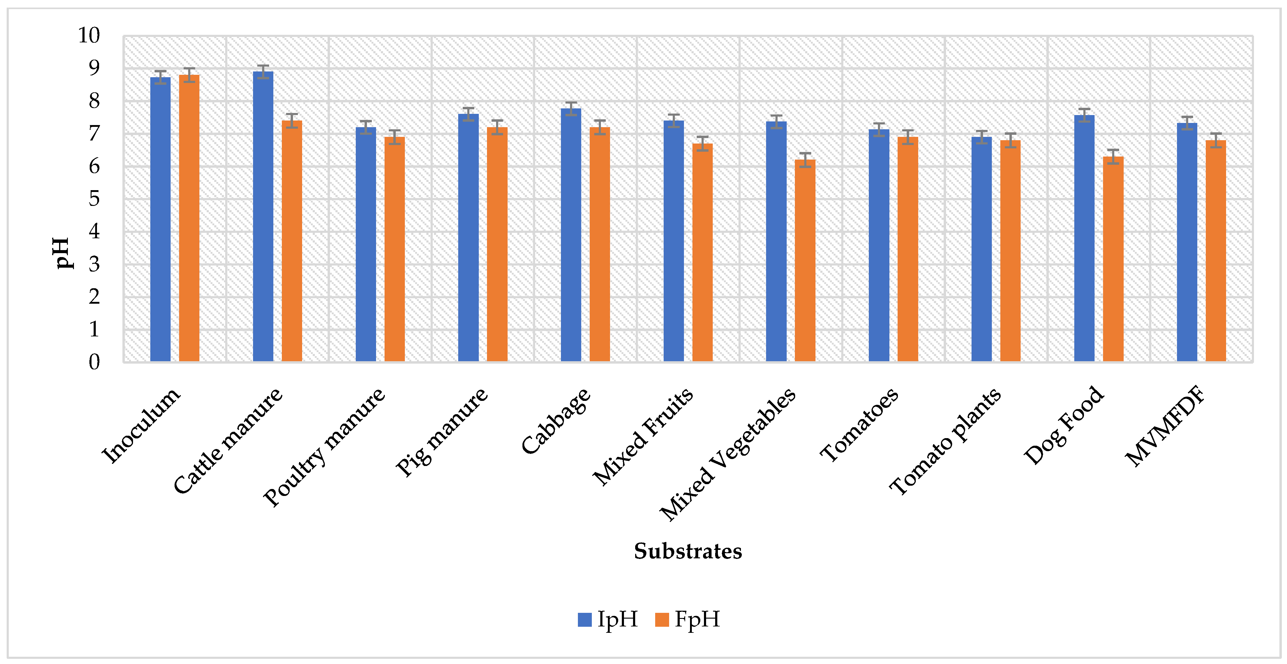 Sustainability 16 05145 g005