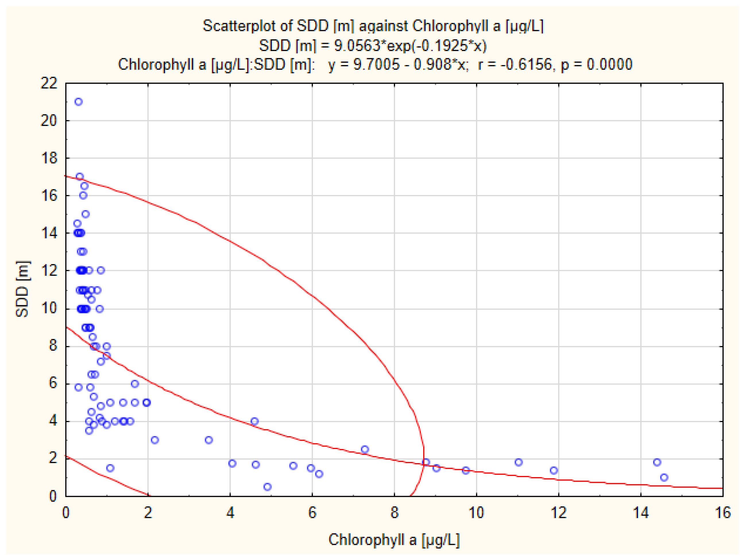 Sustainability 16 05146 g006