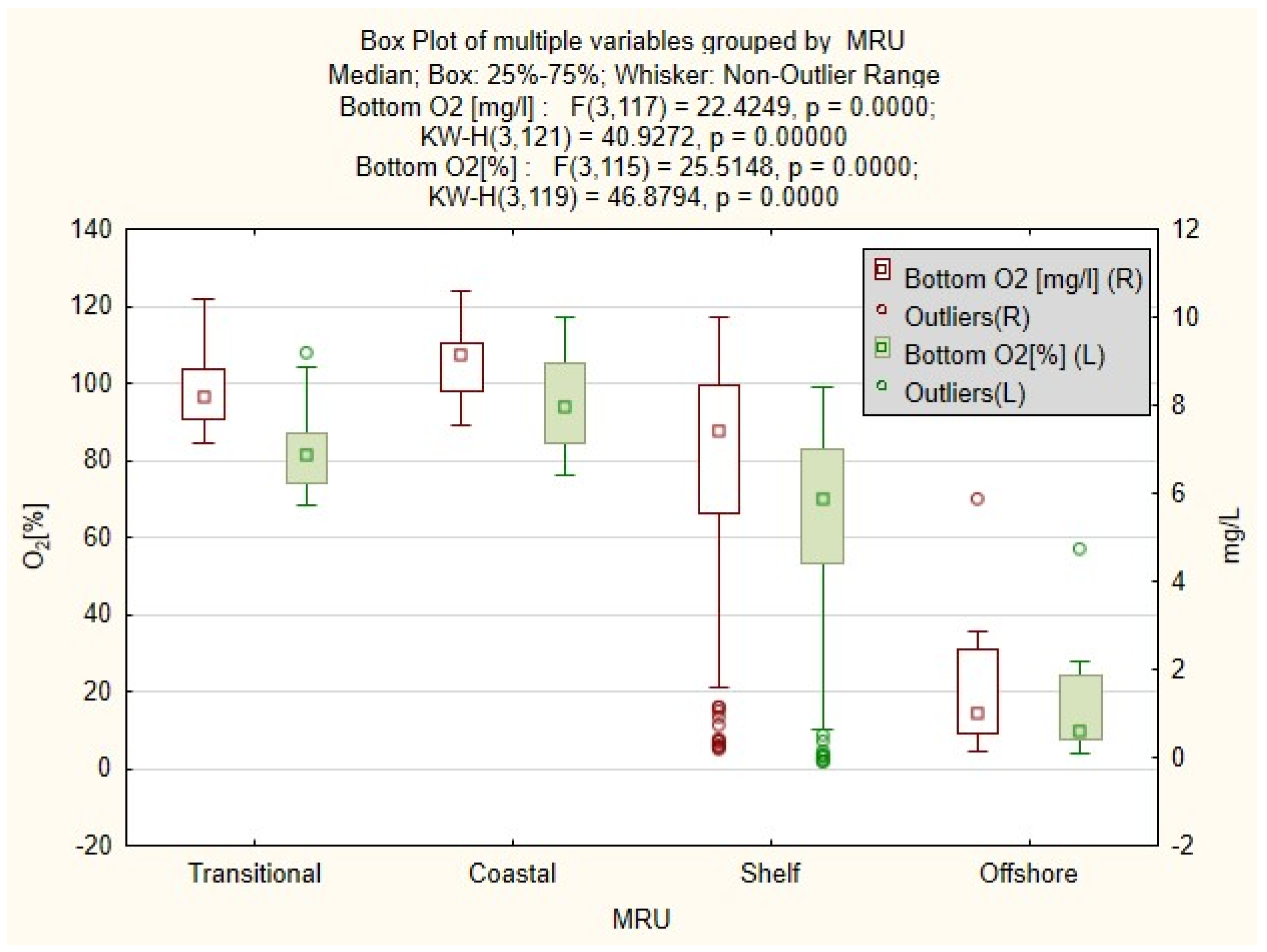 Sustainability 16 05146 g007