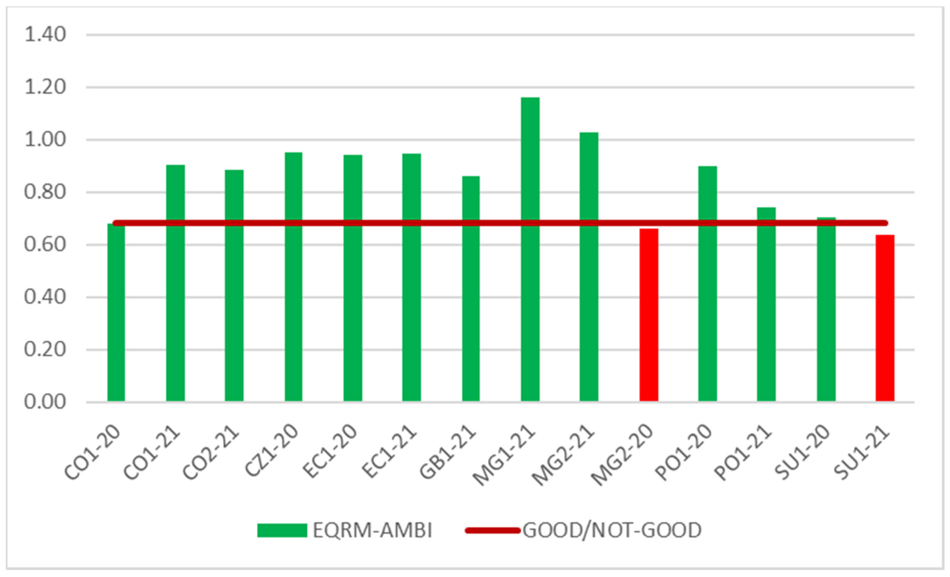 Sustainability 16 05146 g012