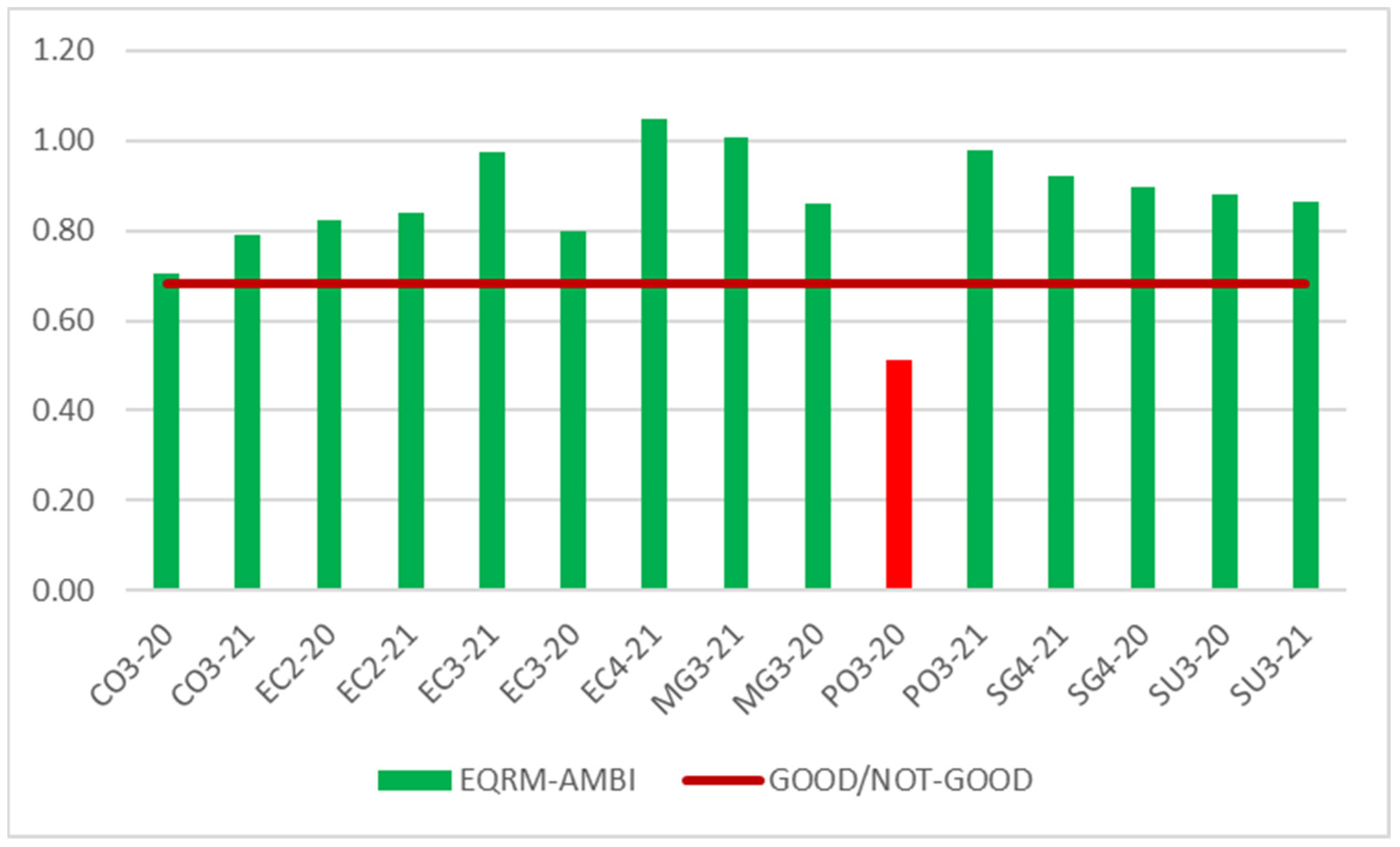 Sustainability 16 05146 g013