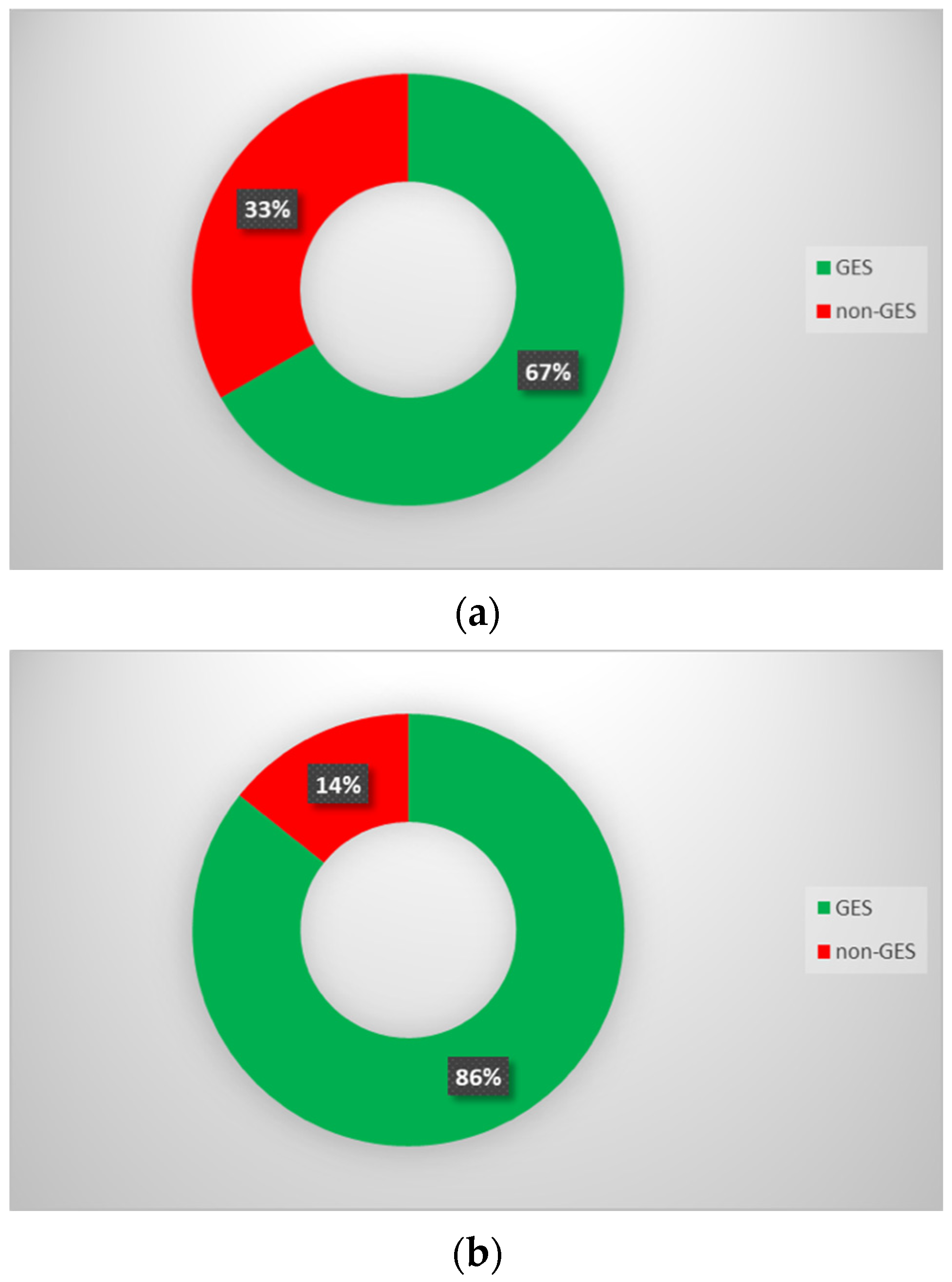 Sustainability 16 05146 g014