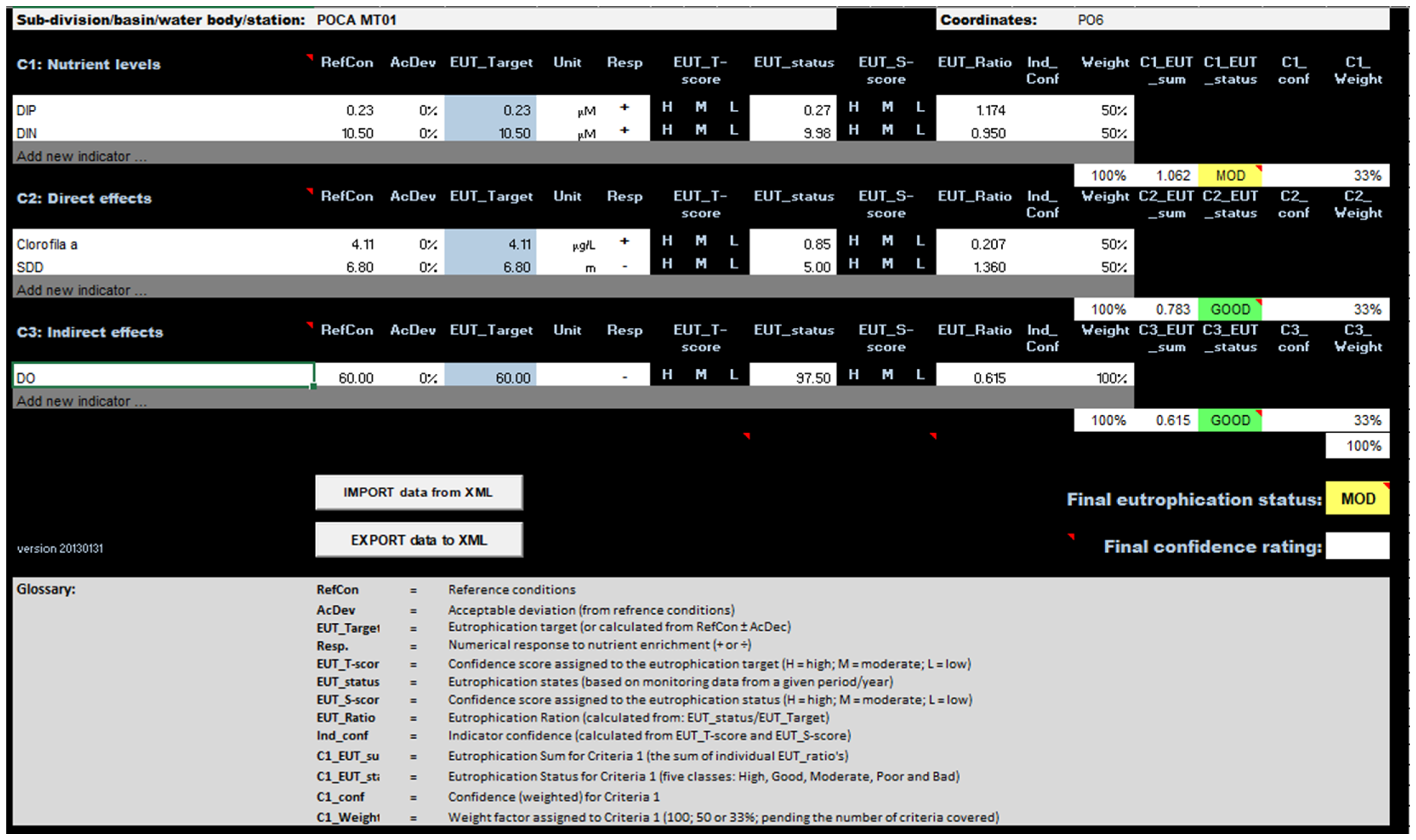 Sustainability 16 05146 g015