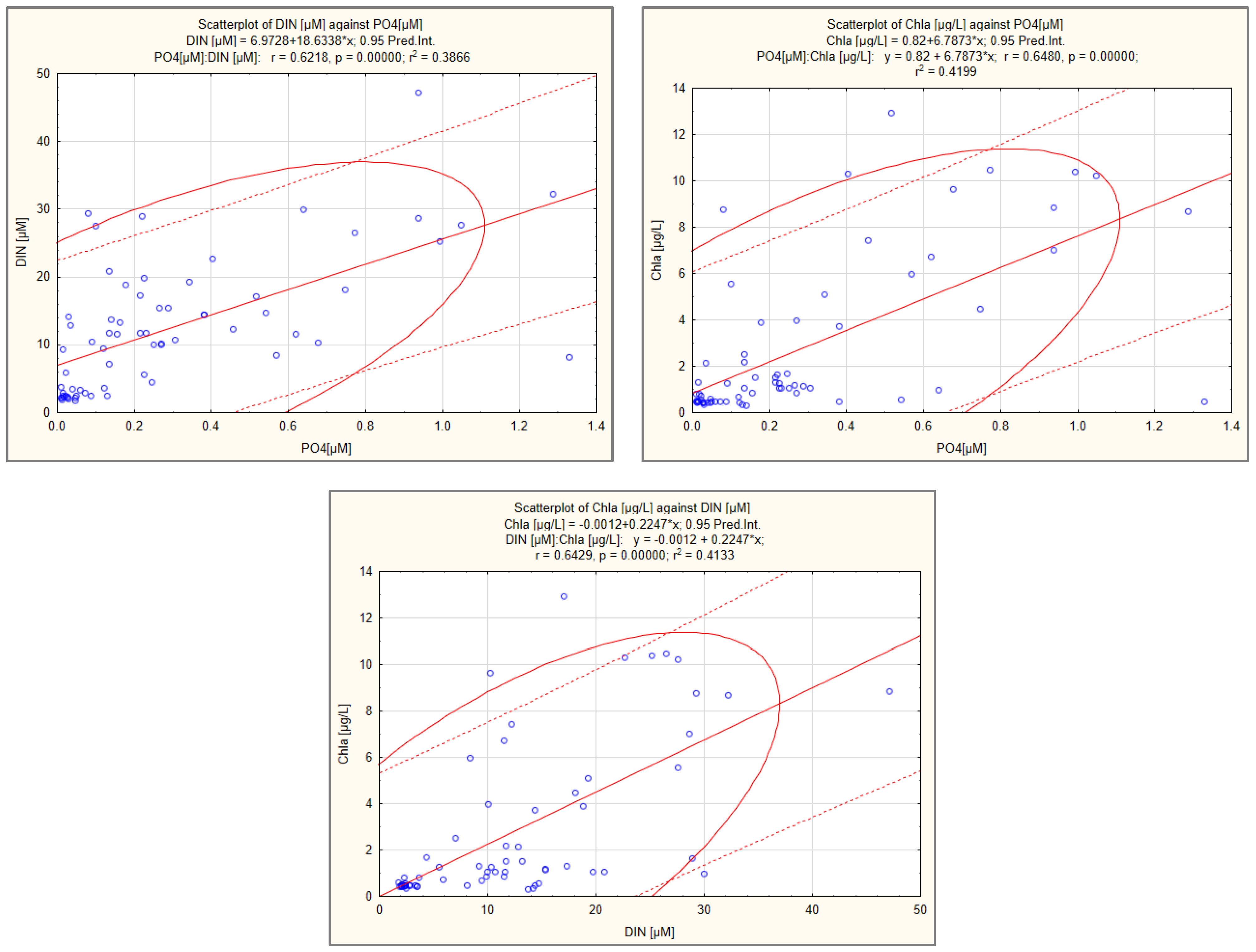 Sustainability 16 05146 g019