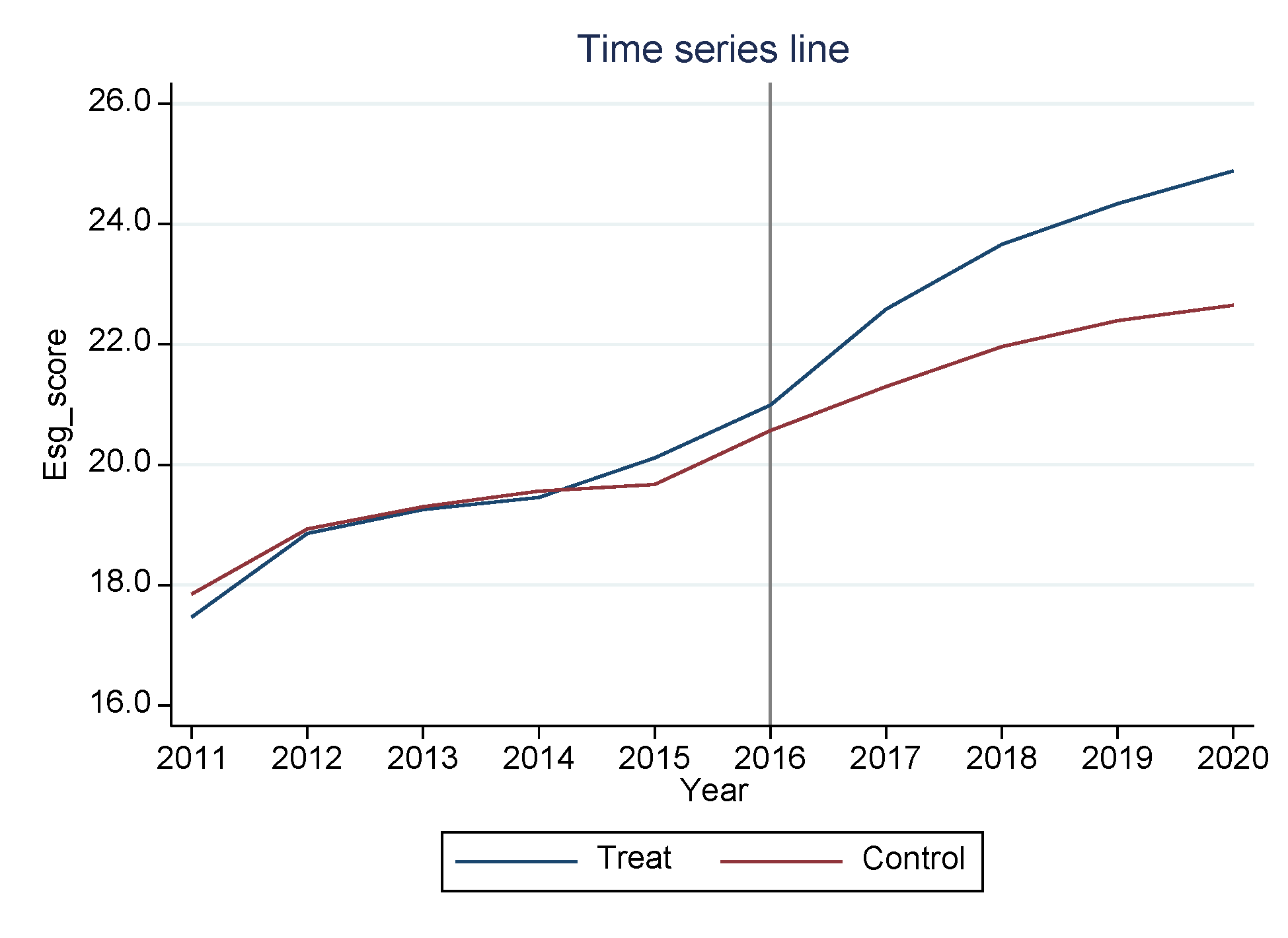 Sustainability 16 05147 g001