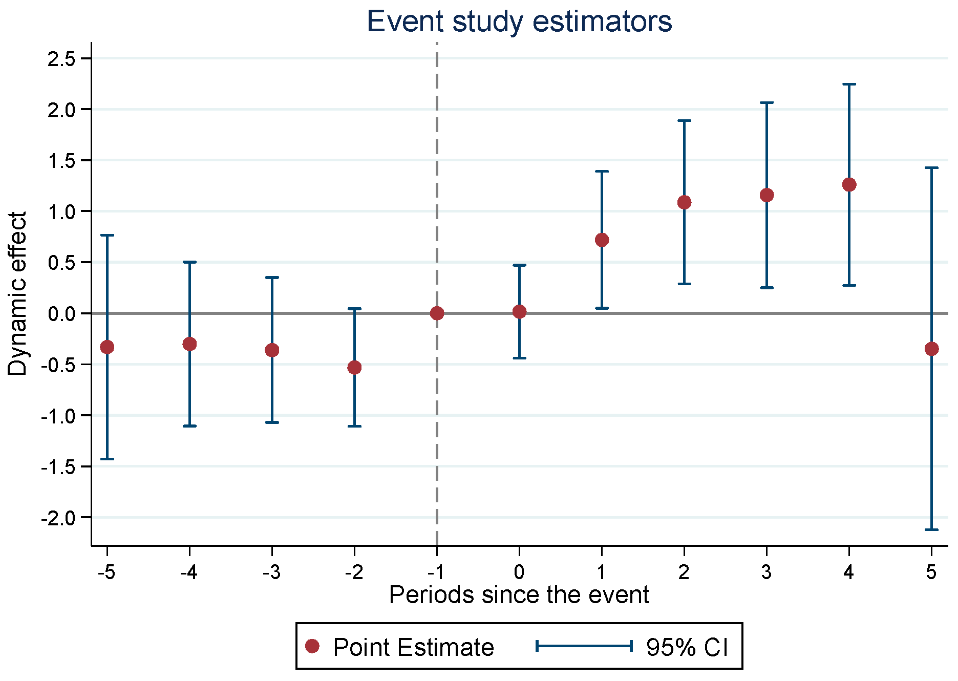Sustainability 16 05147 g002
