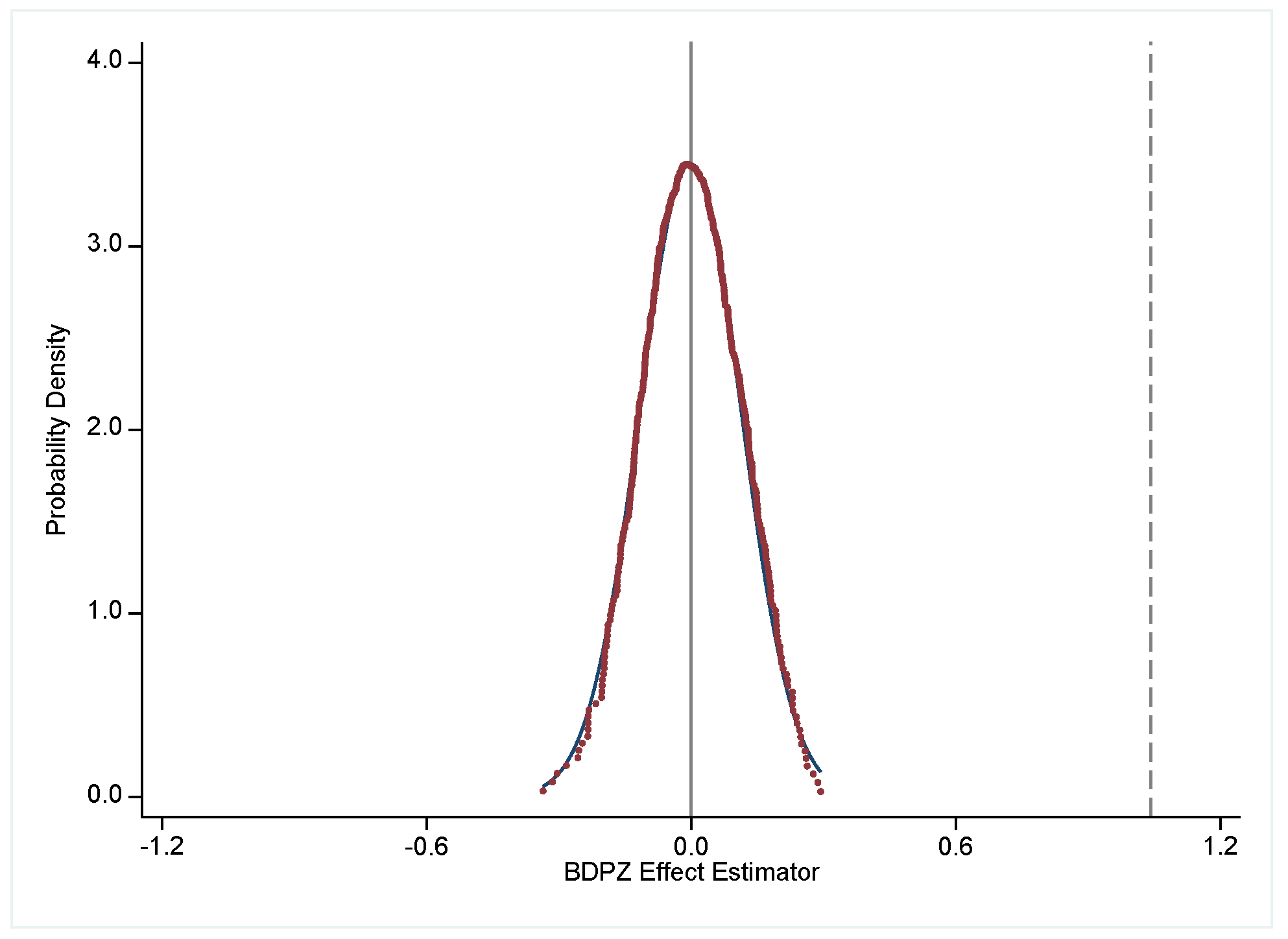 Sustainability 16 05147 g003