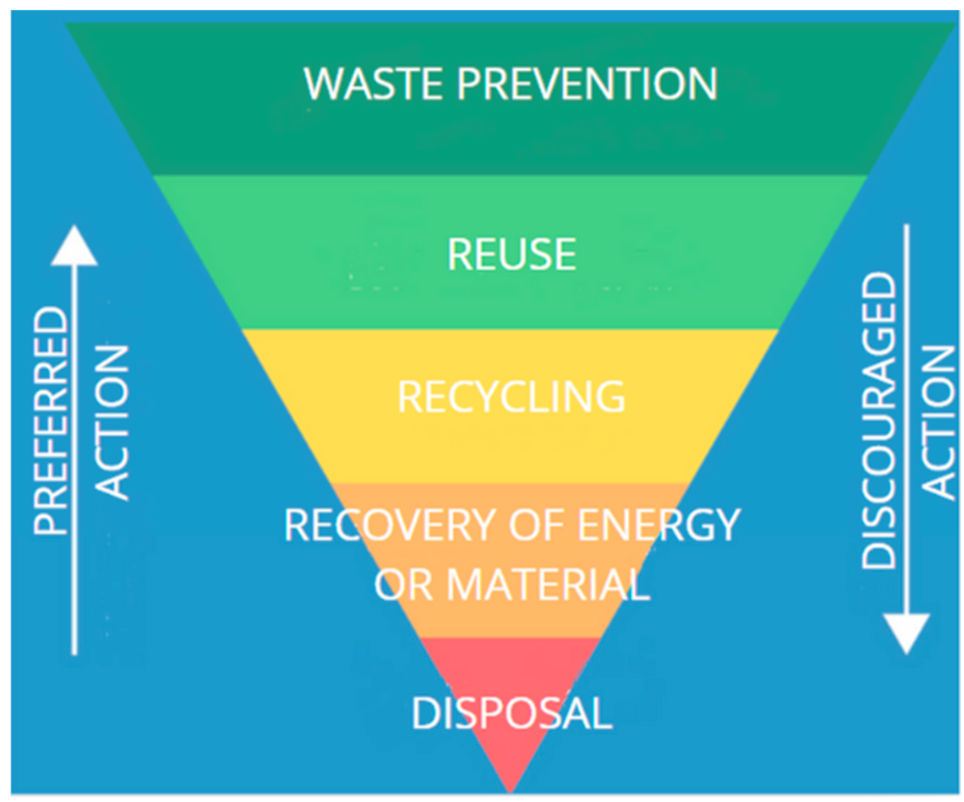 Sustainability 16 05150 g002 Sustainability 16 05150 g002