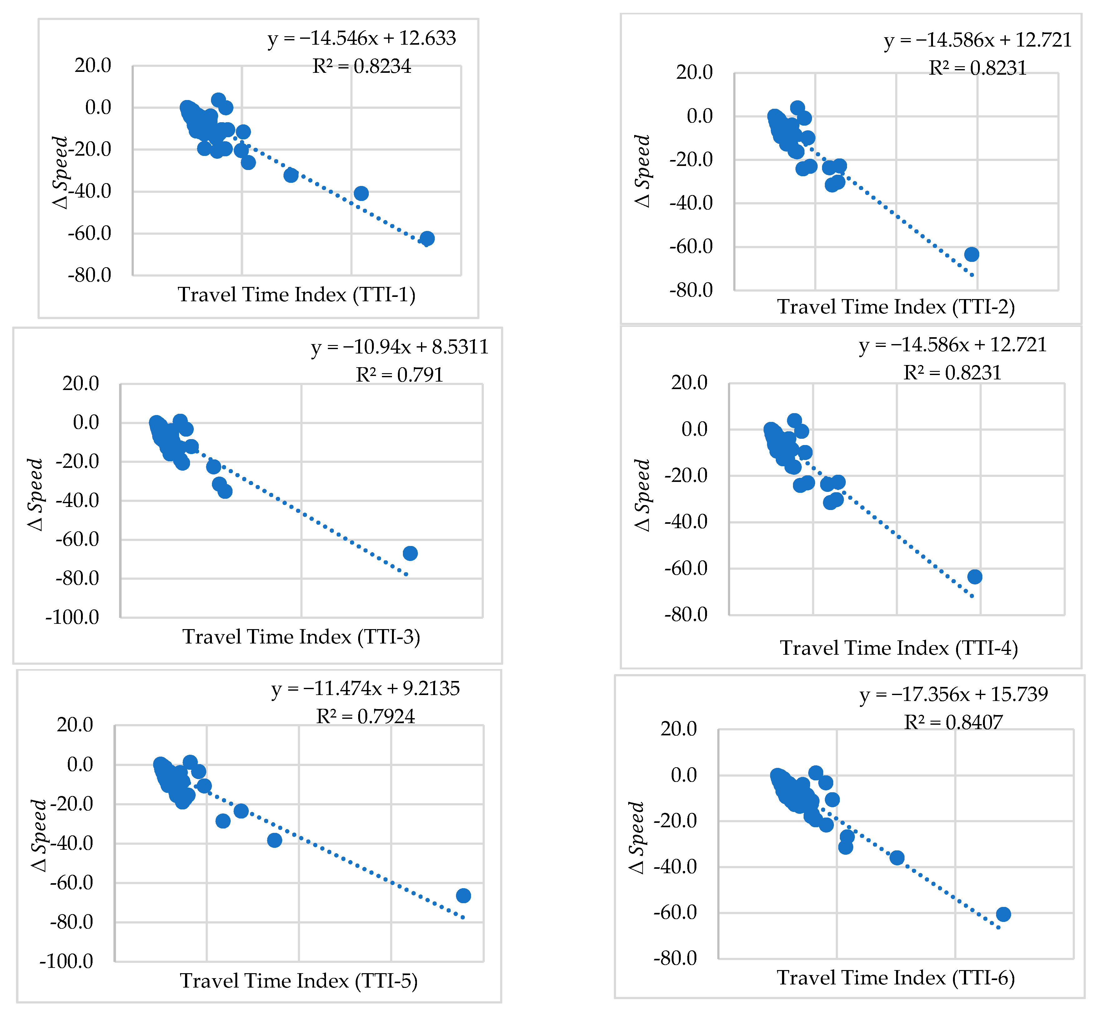 Sustainability 16 05154 g003a