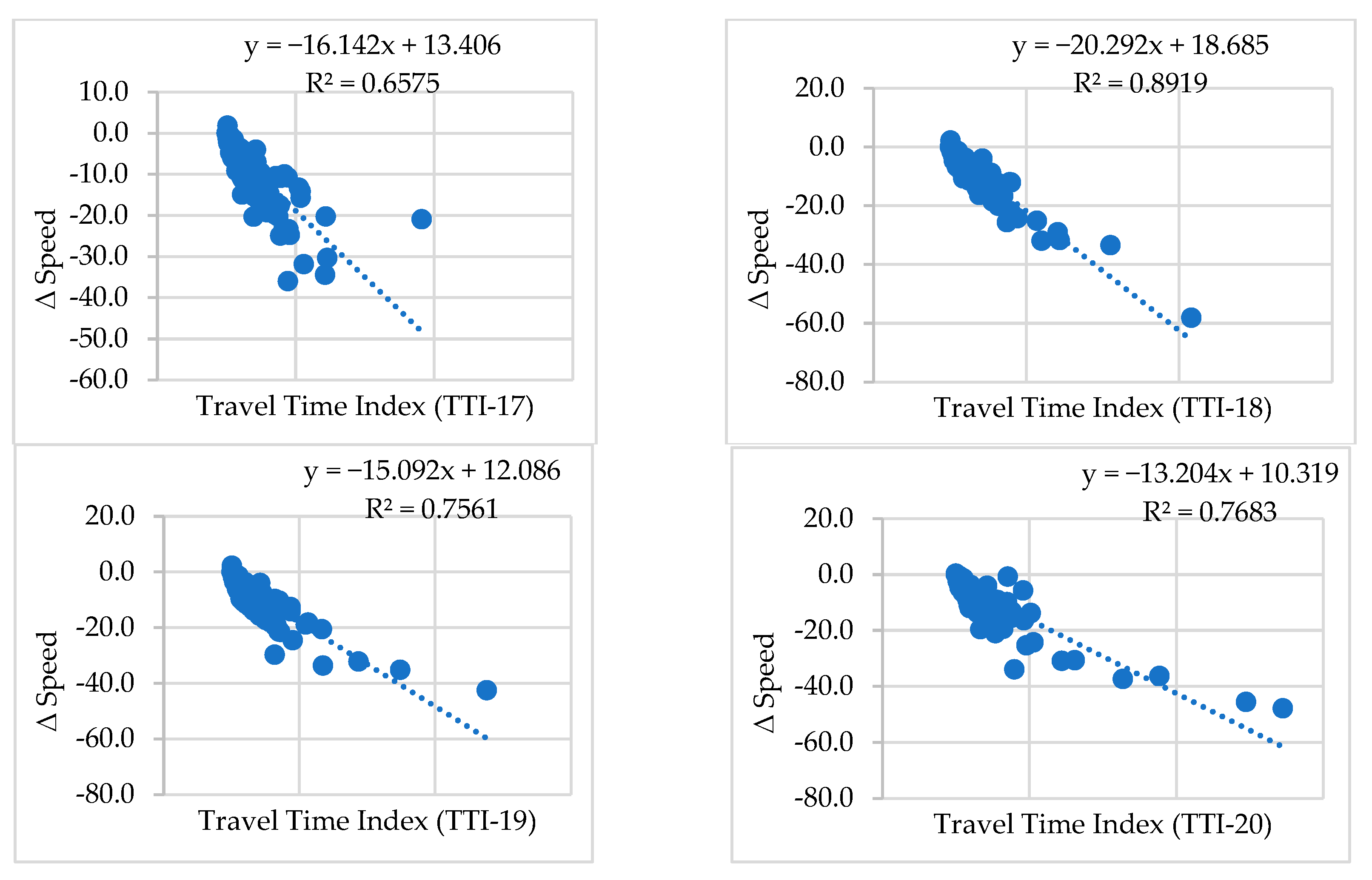 Sustainability 16 05154 g004b